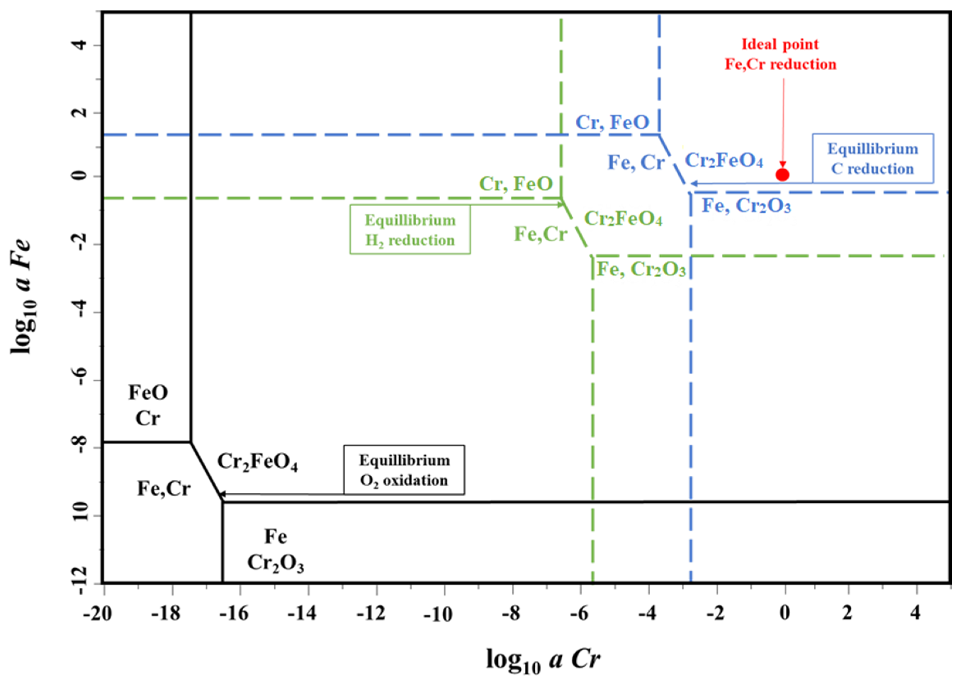Minerals 12 00534 g001
