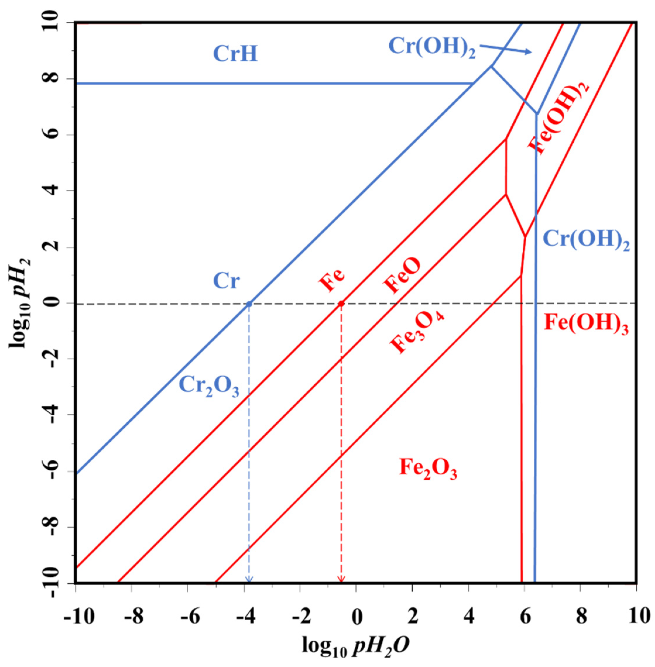 Minerals 12 00534 g002