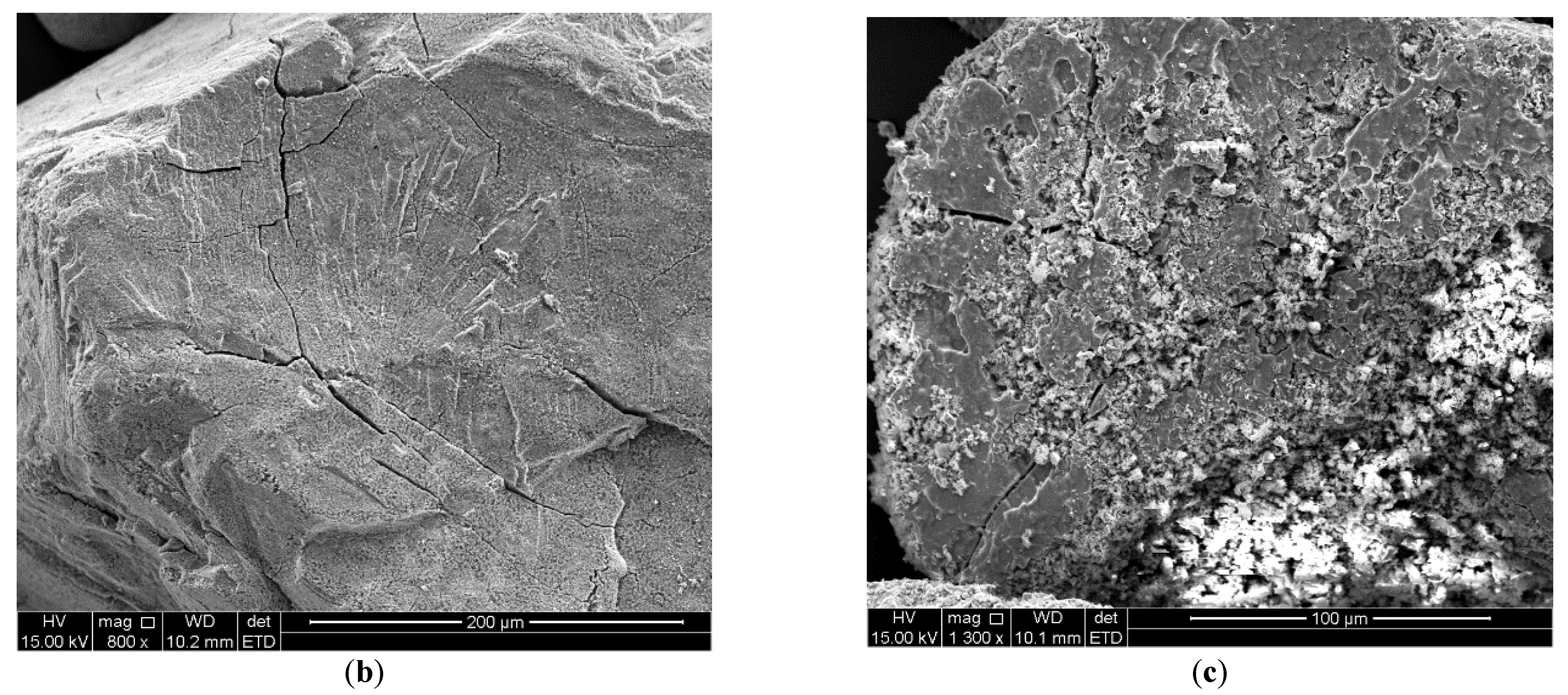 Minerals 12 00534 g004b