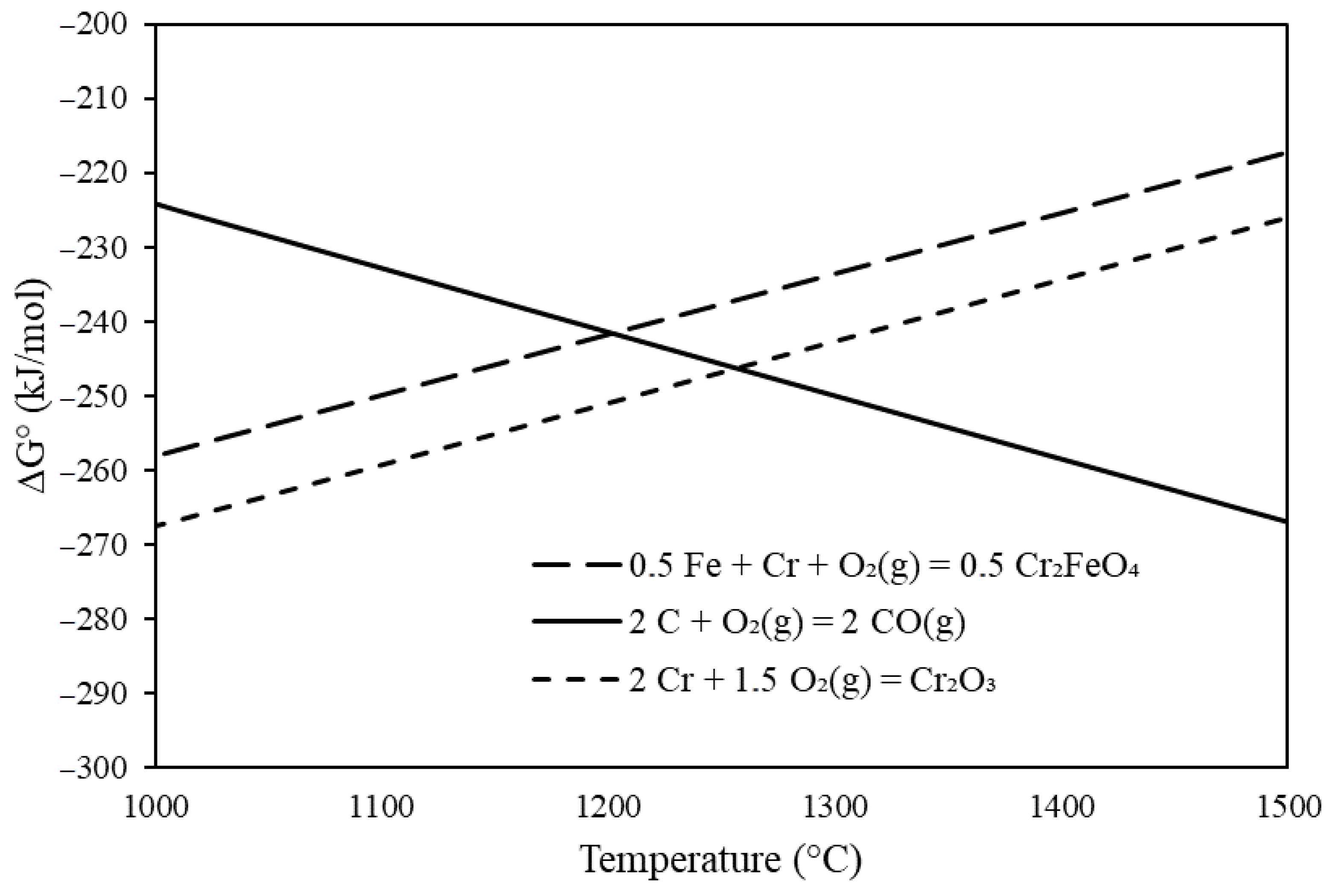 Minerals 12 00534 g008