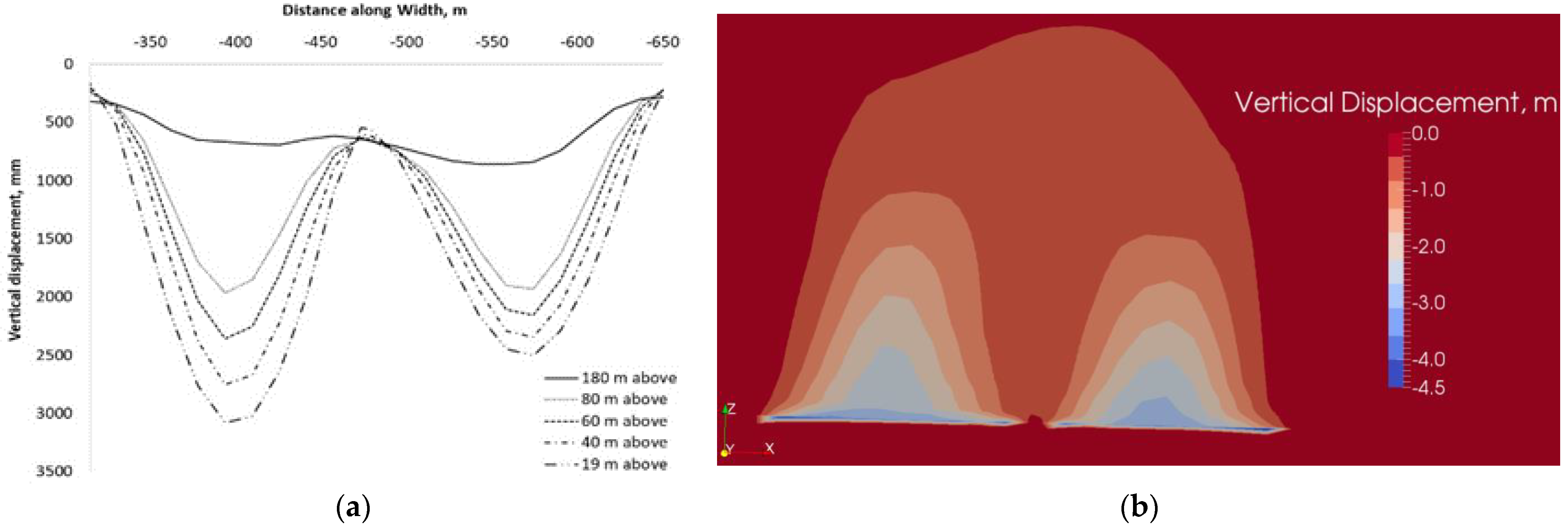 Minerals 12 00543 g004