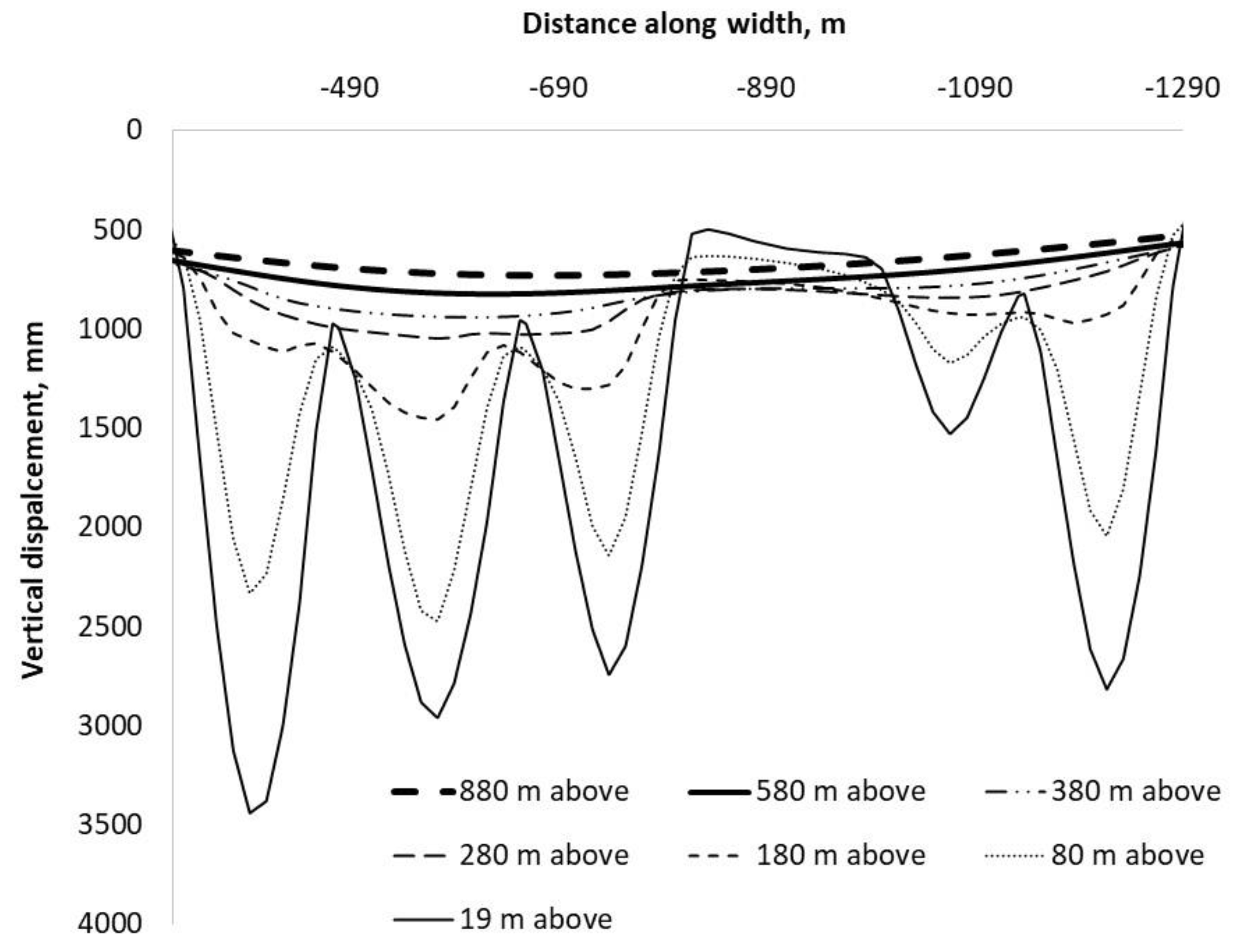 Minerals 12 00543 g007