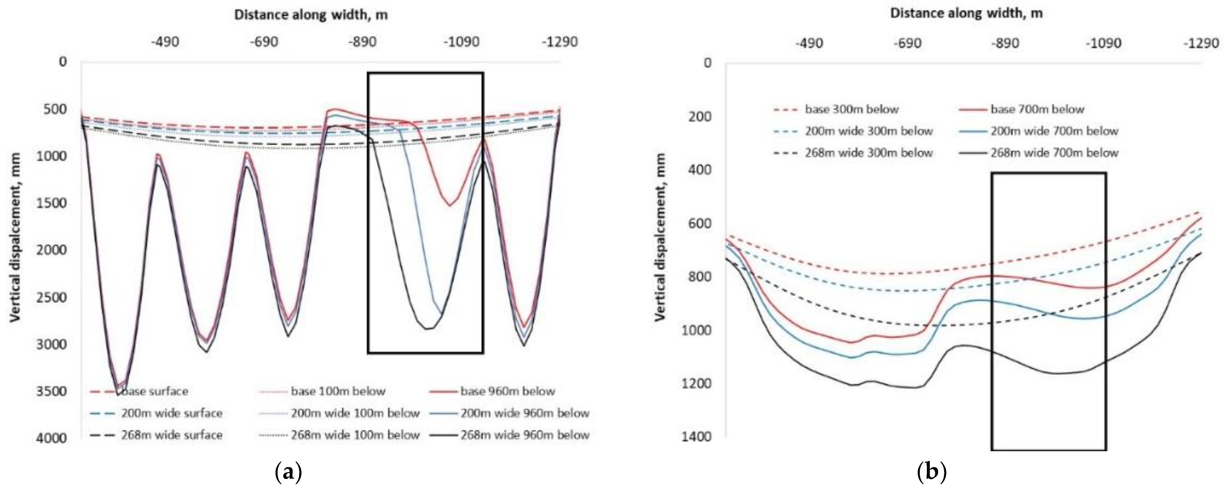Minerals 12 00543 g008