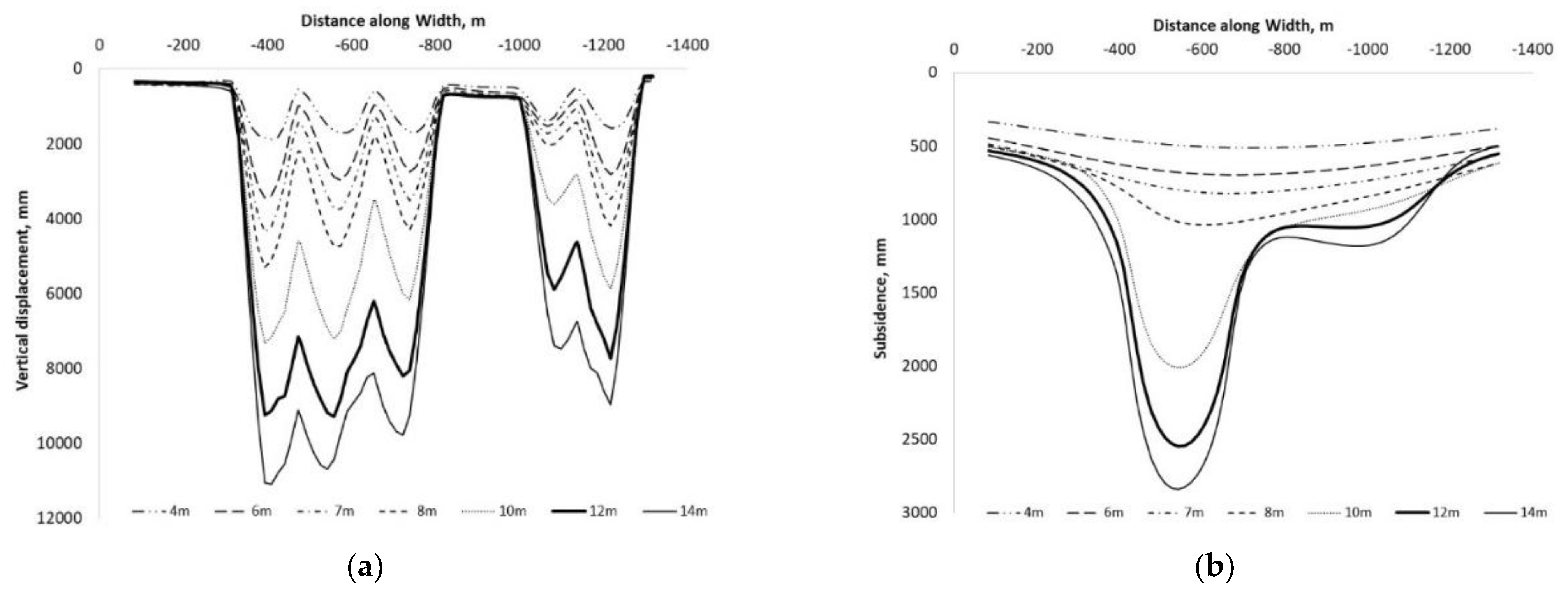 Minerals 12 00543 g009