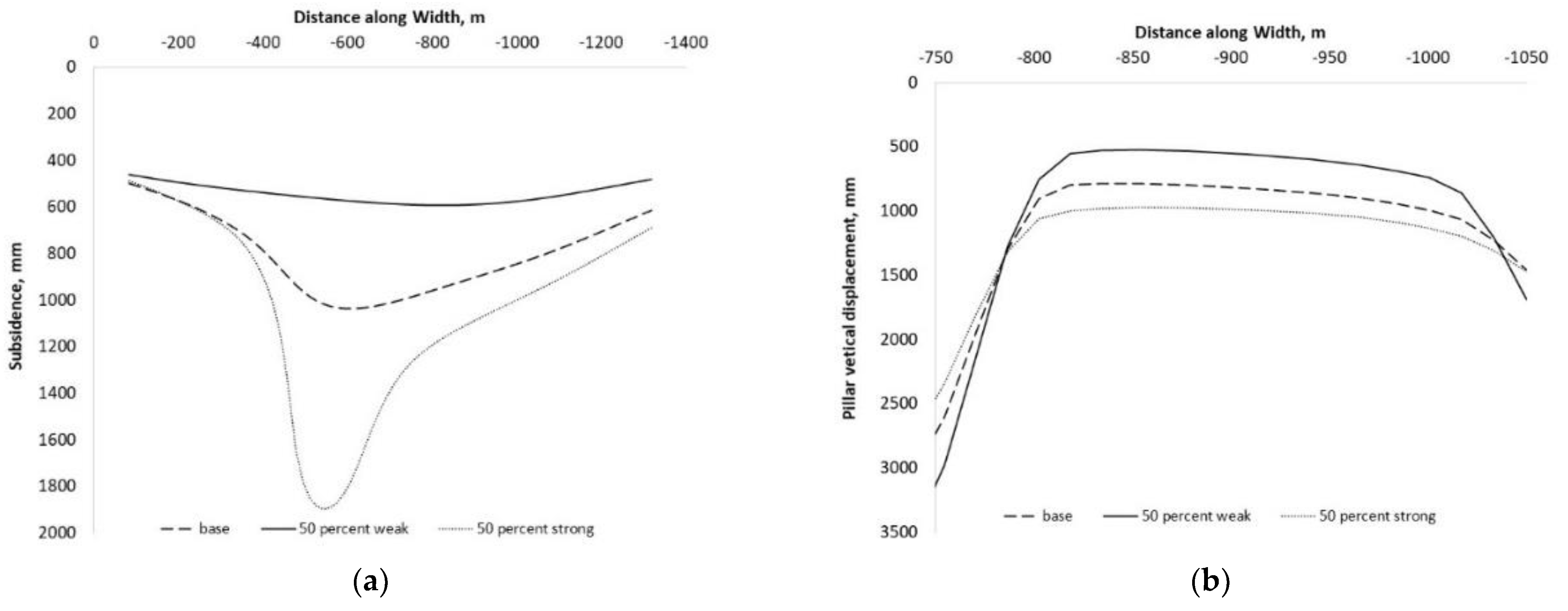 Minerals 12 00543 g010