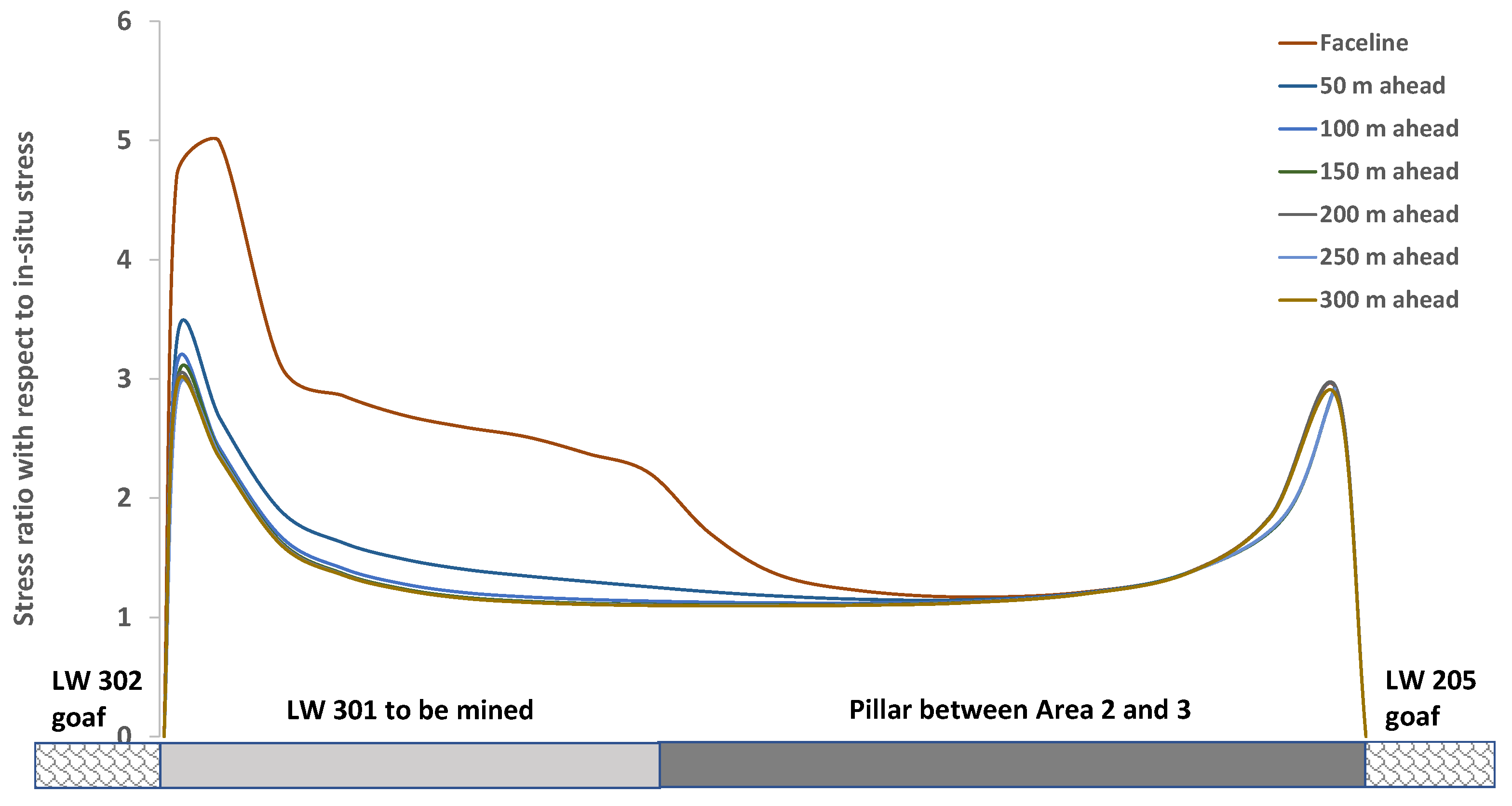 Minerals 12 00543 g012