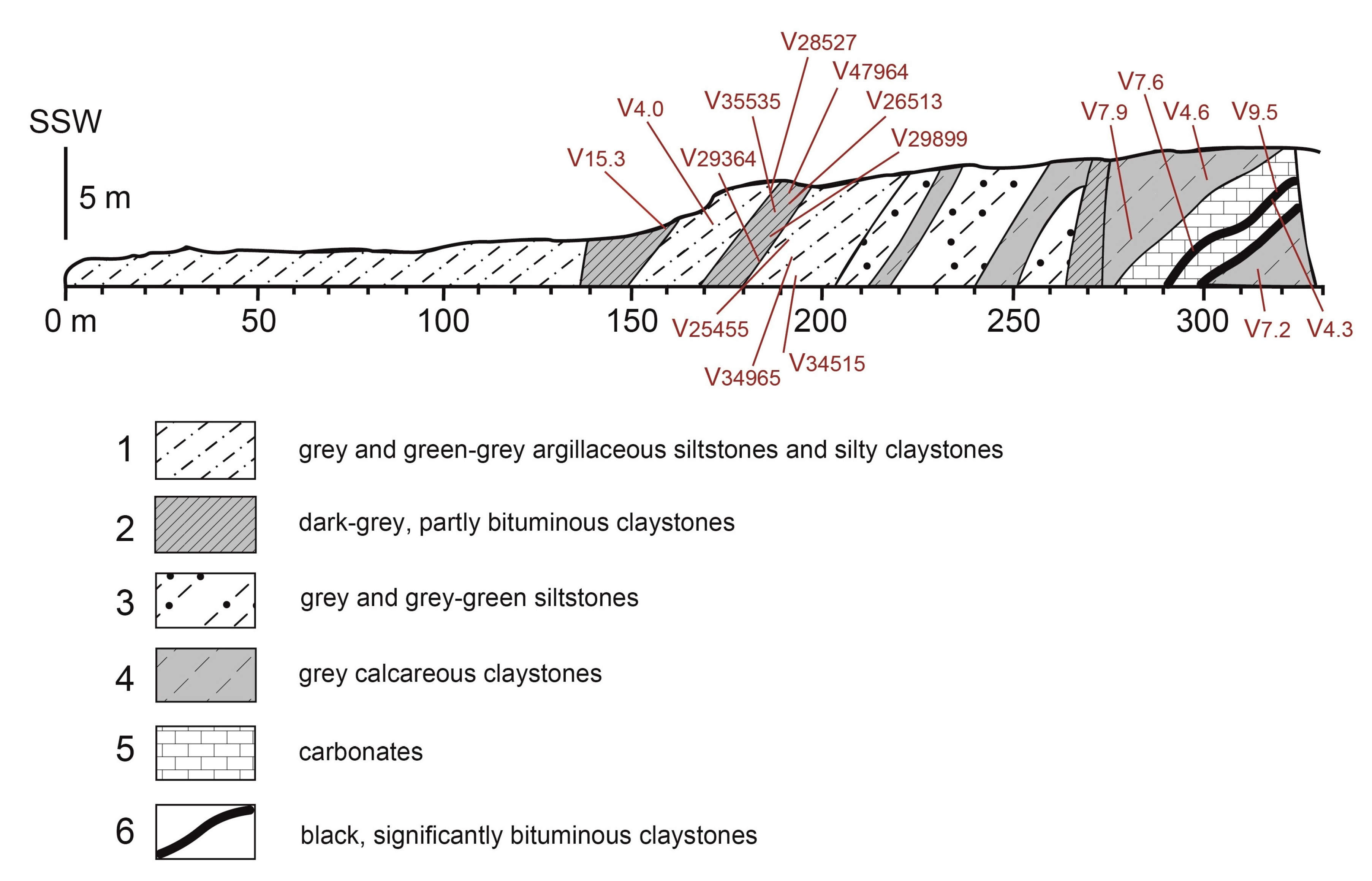 Minerals 12 00544 g002