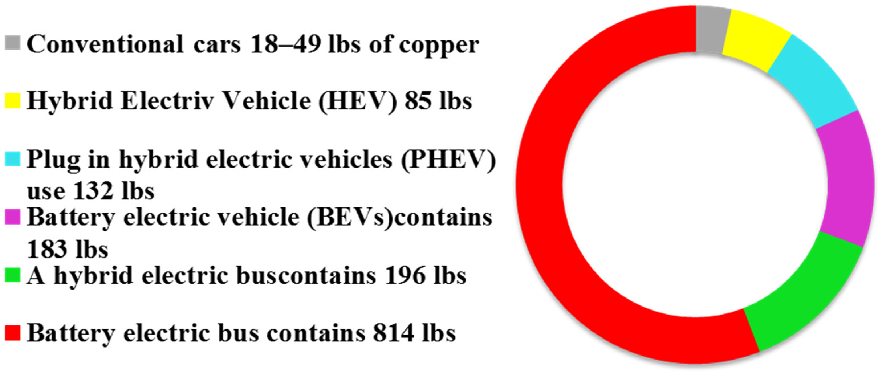 Minerals 12 00545 g001