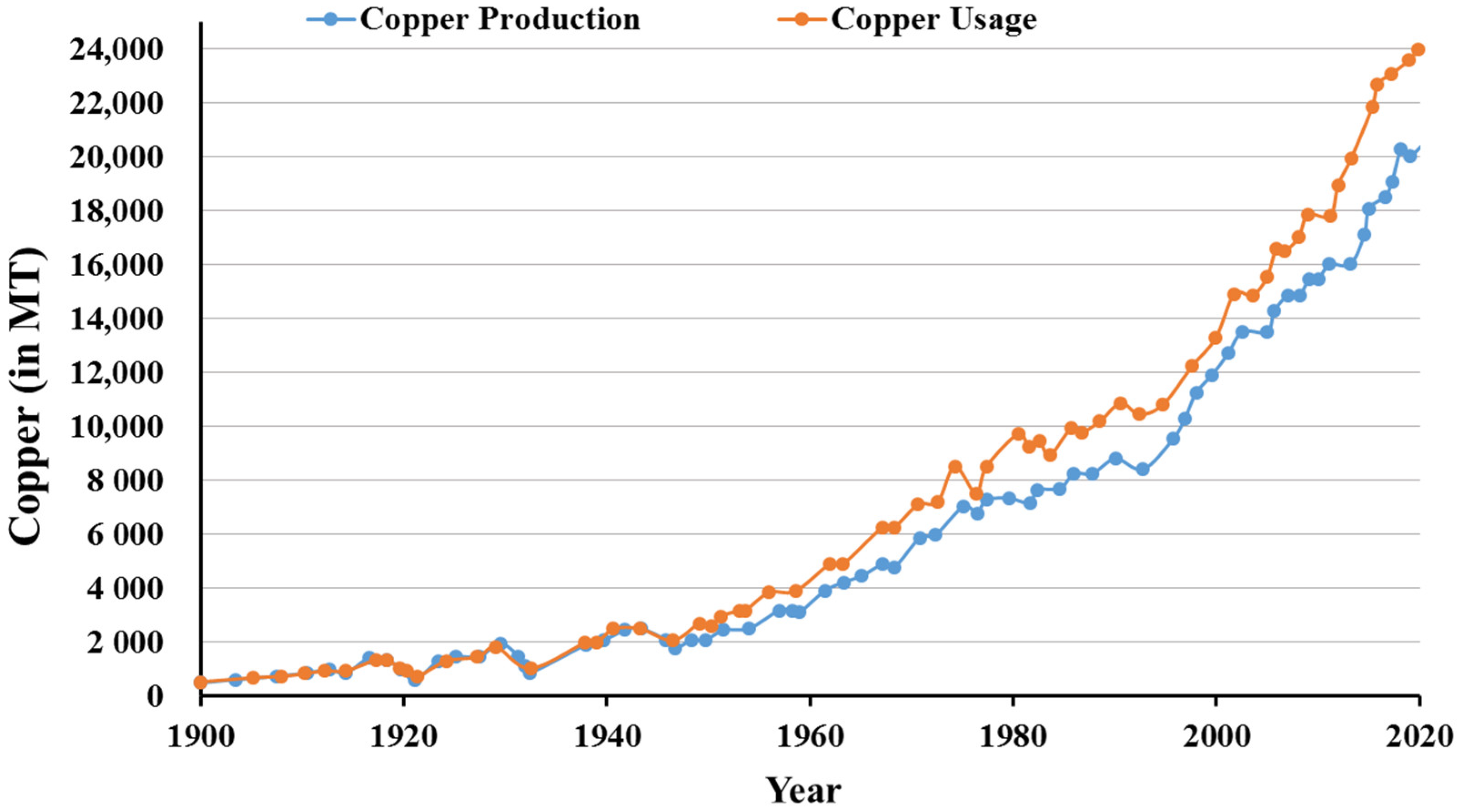 Minerals 12 00545 g006