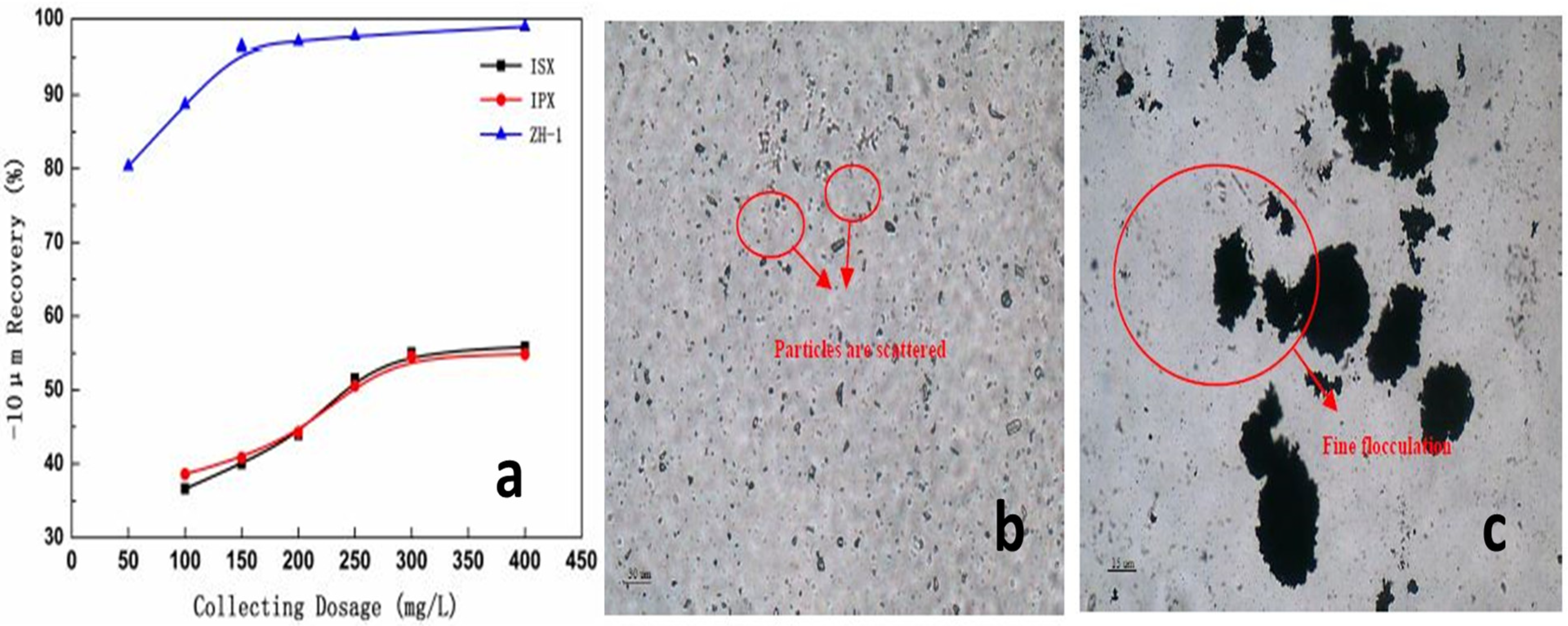 Minerals 12 00545 g014