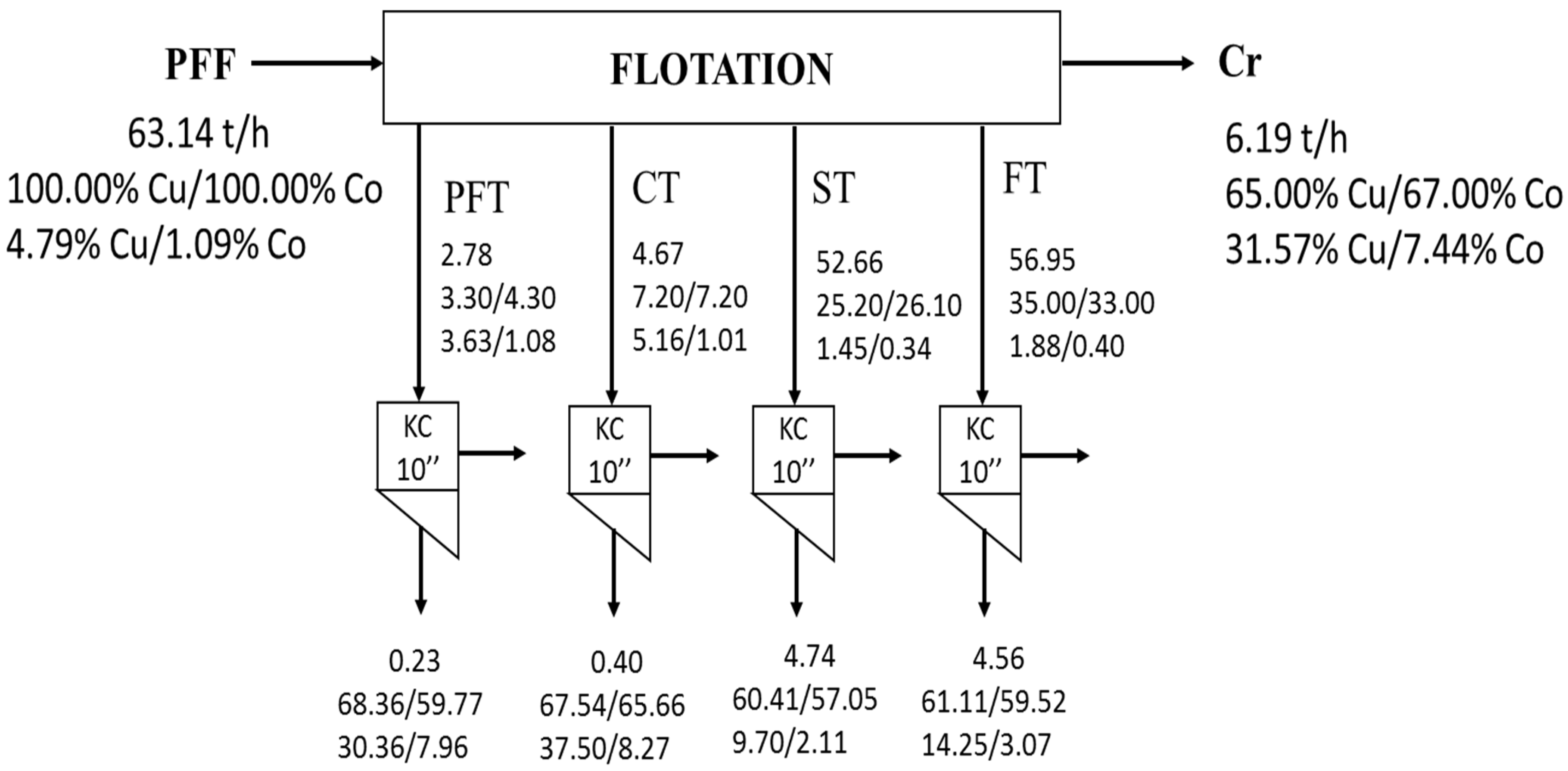 Minerals 12 00545 g019