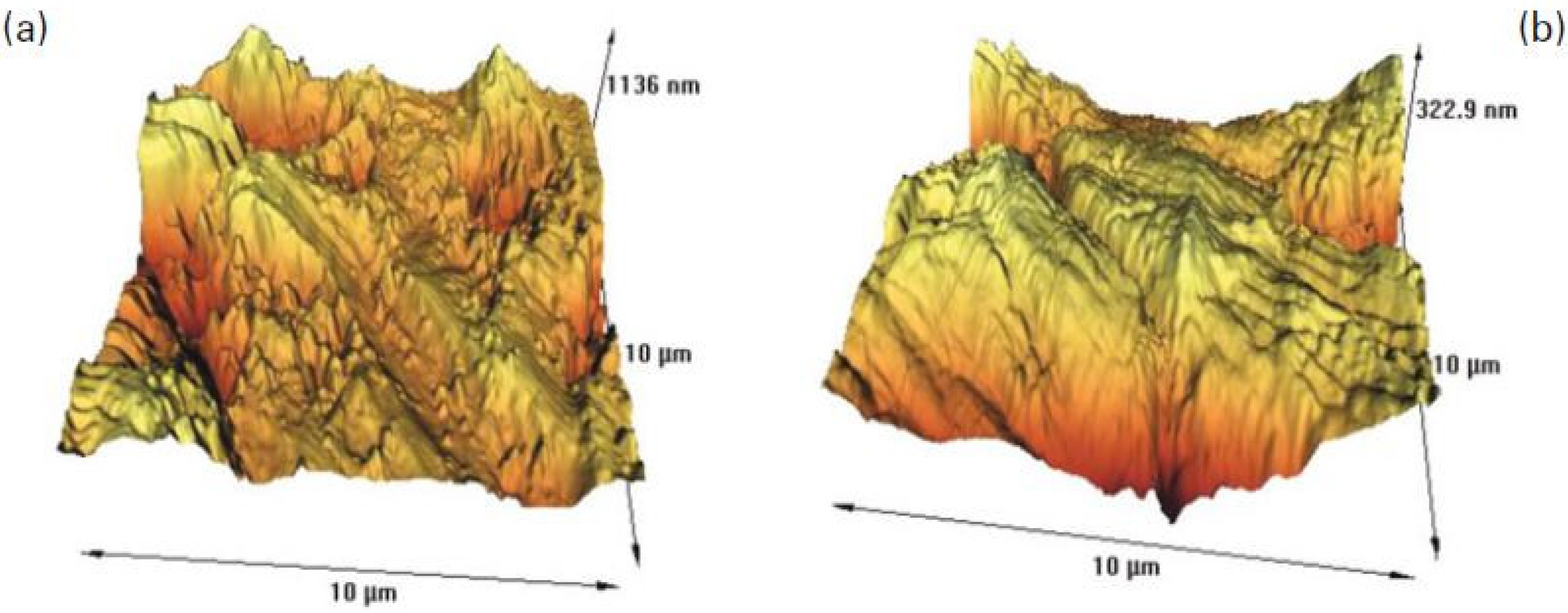 Minerals 12 00545 g027