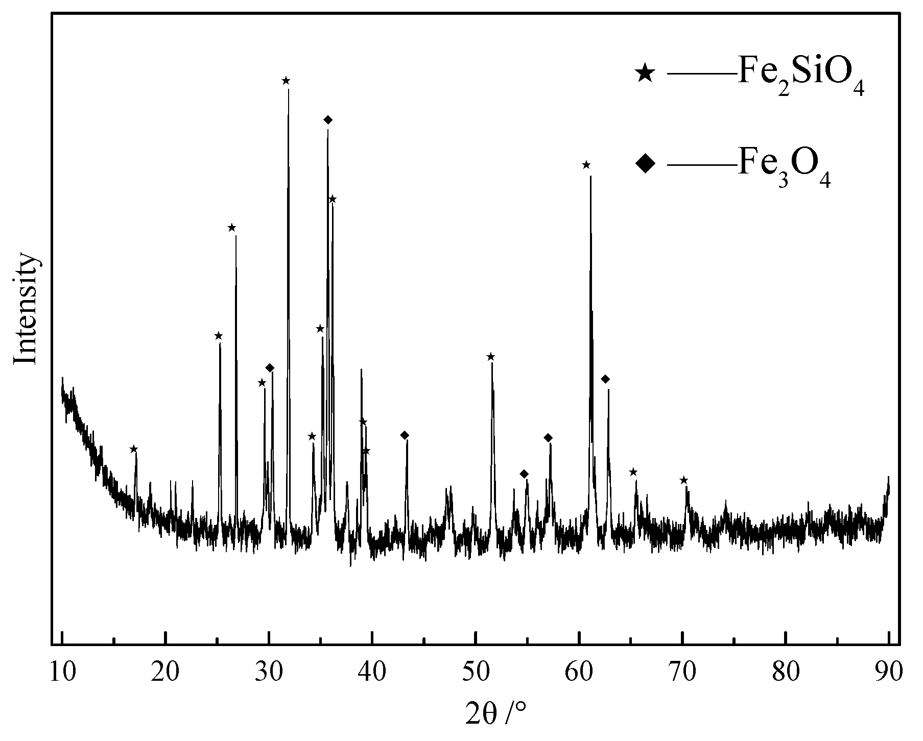 Minerals 12 00548 g001