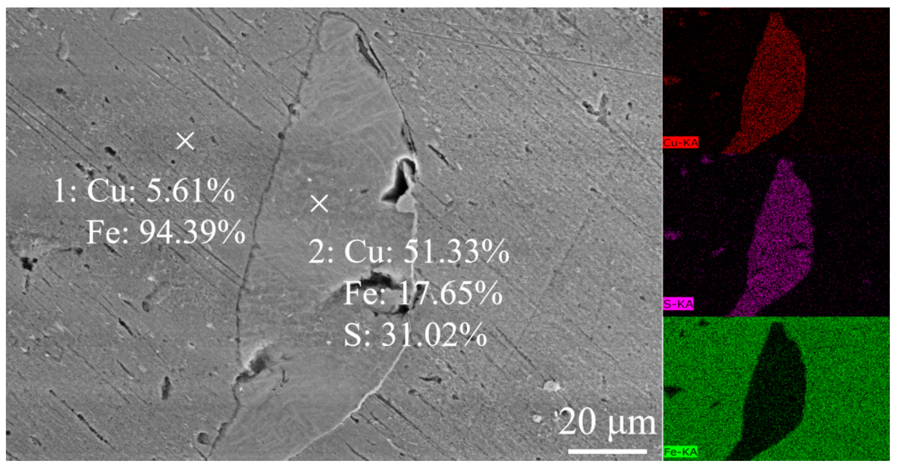 Minerals 12 00548 g006