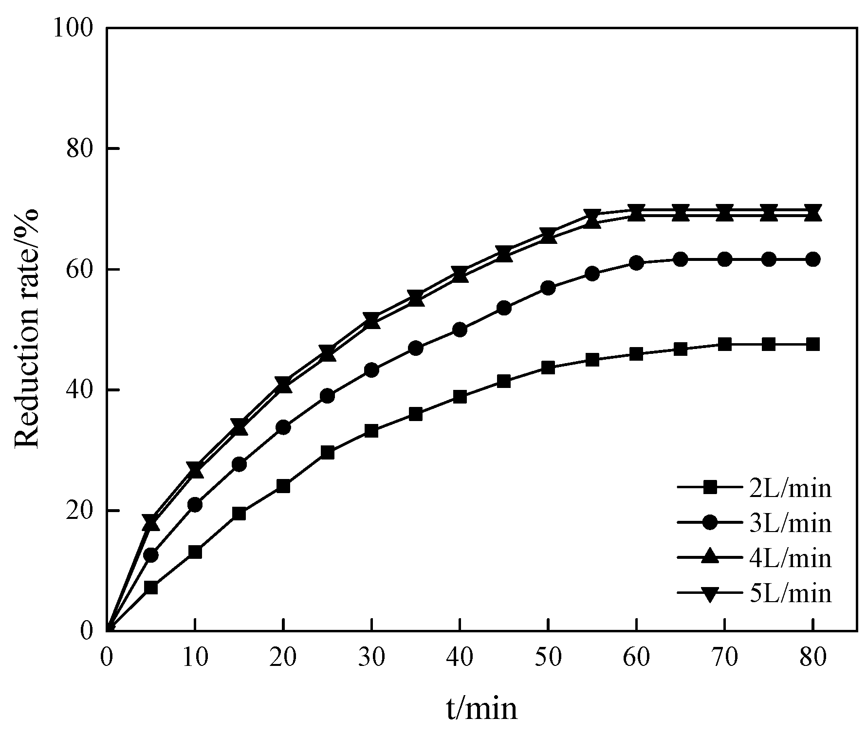 Minerals 12 00548 g008