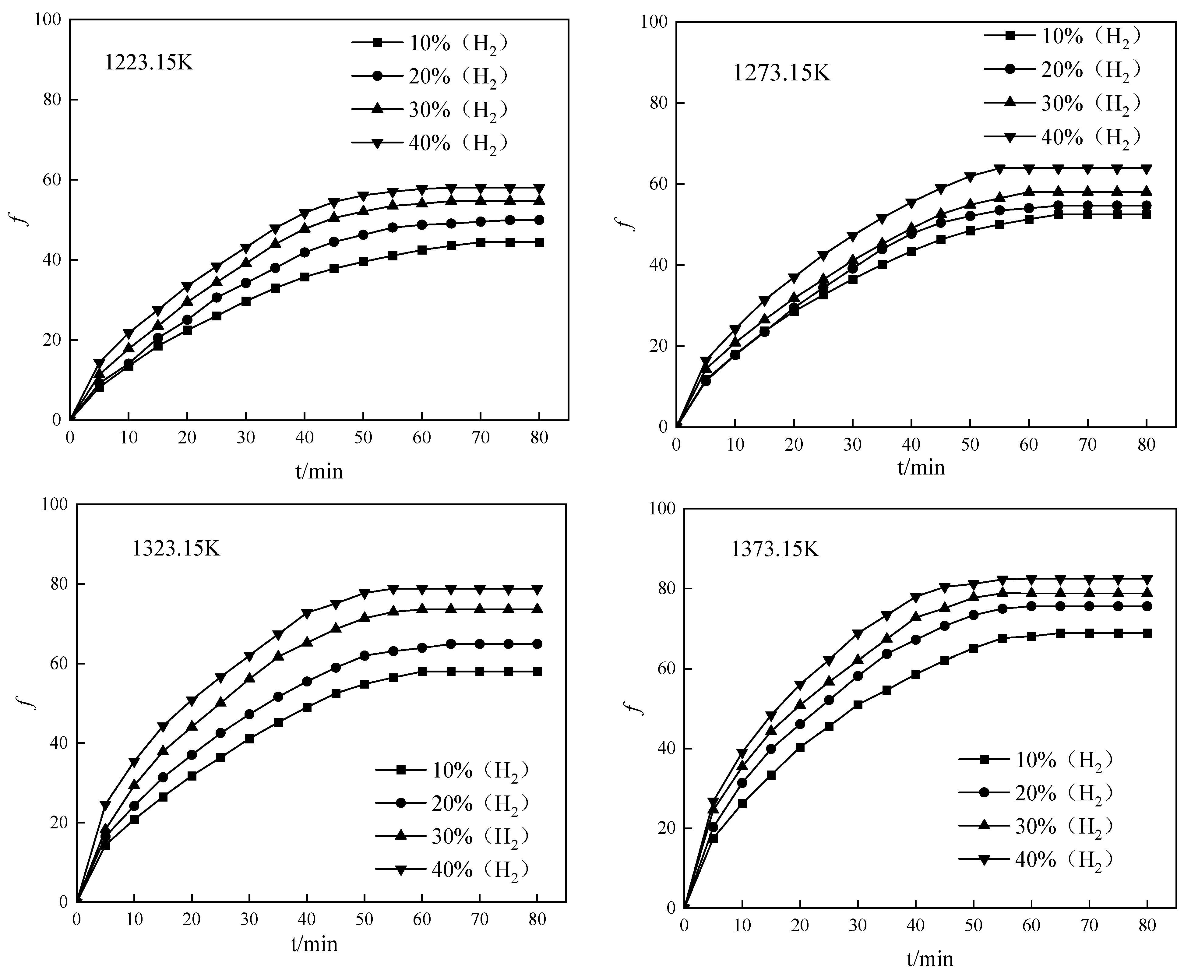 Minerals 12 00548 g009