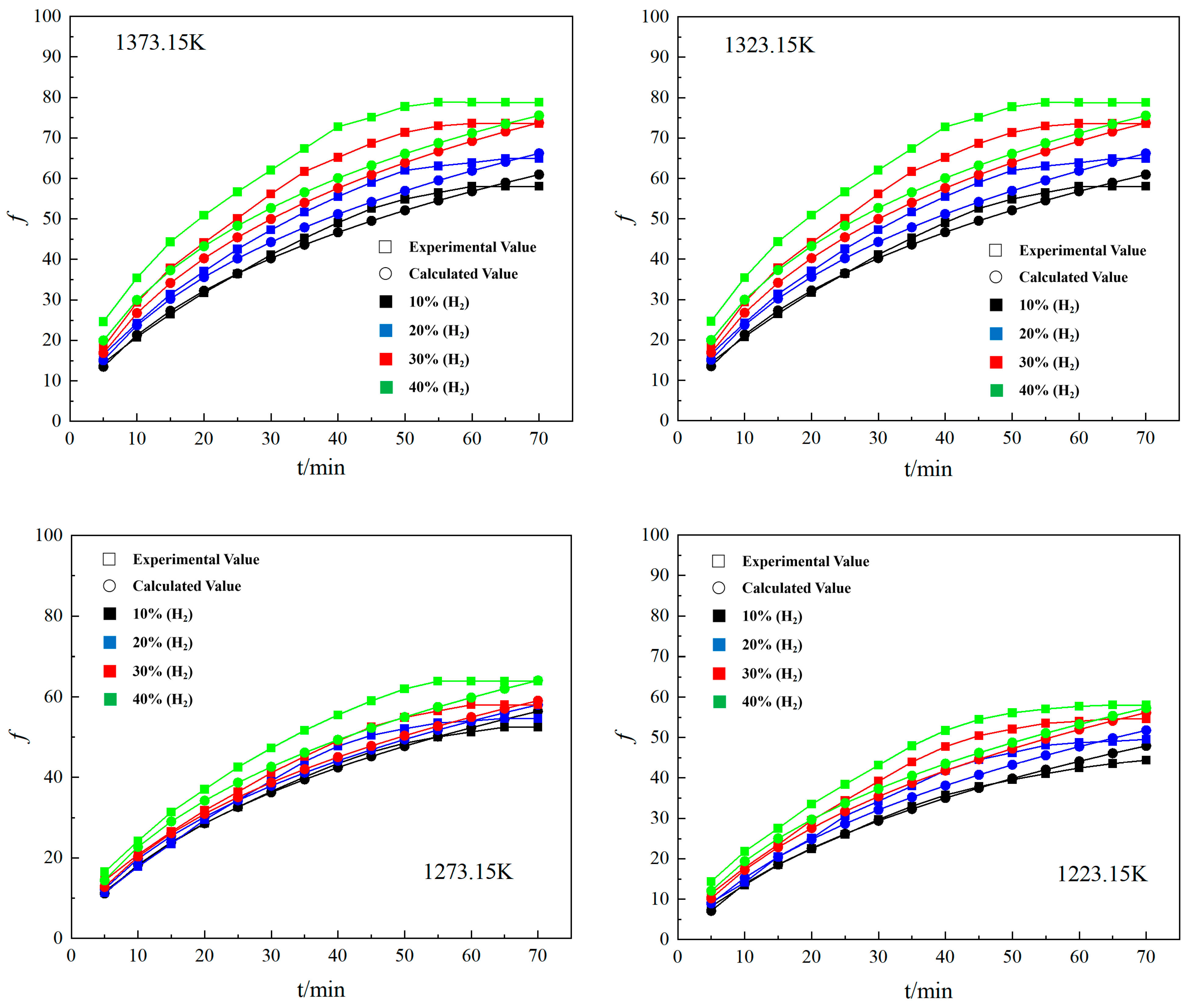 Minerals 12 00548 g014