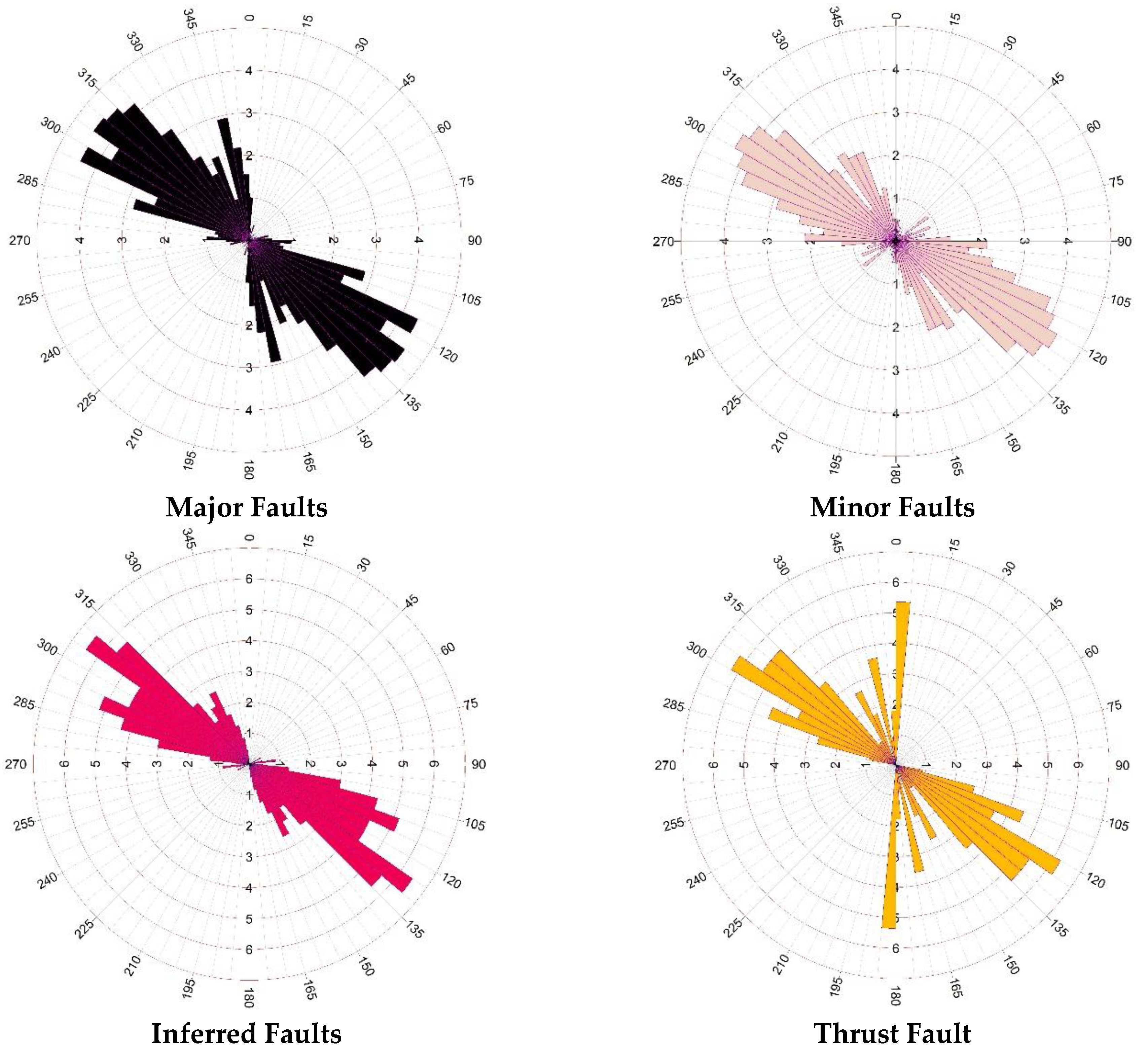 Minerals 12 00549 g004