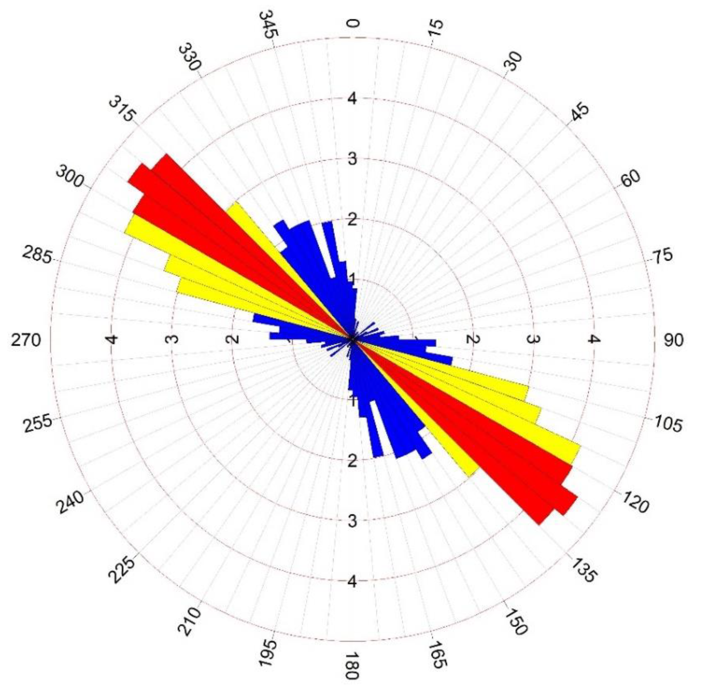 Minerals 12 00549 g005