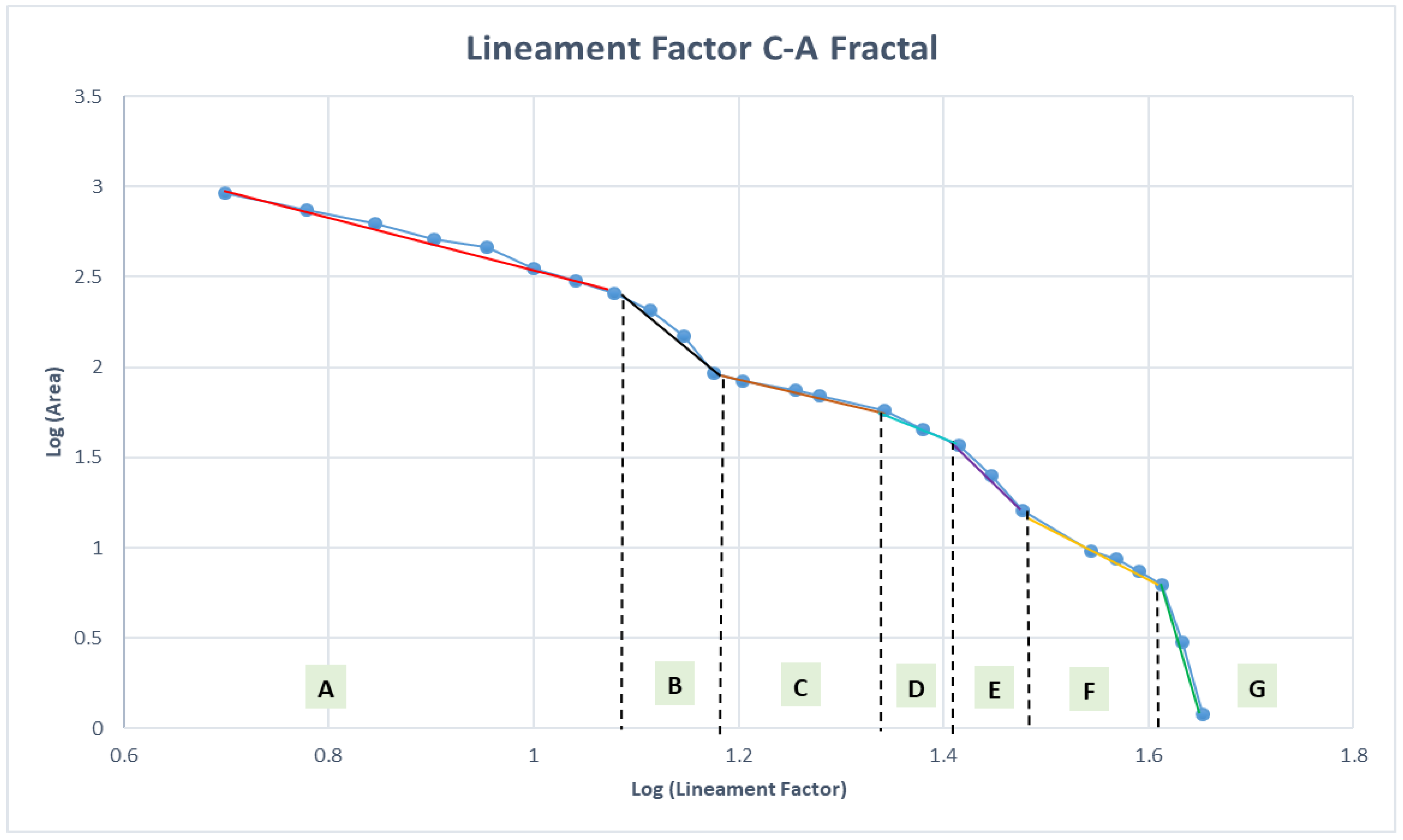 Minerals 12 00549 g009