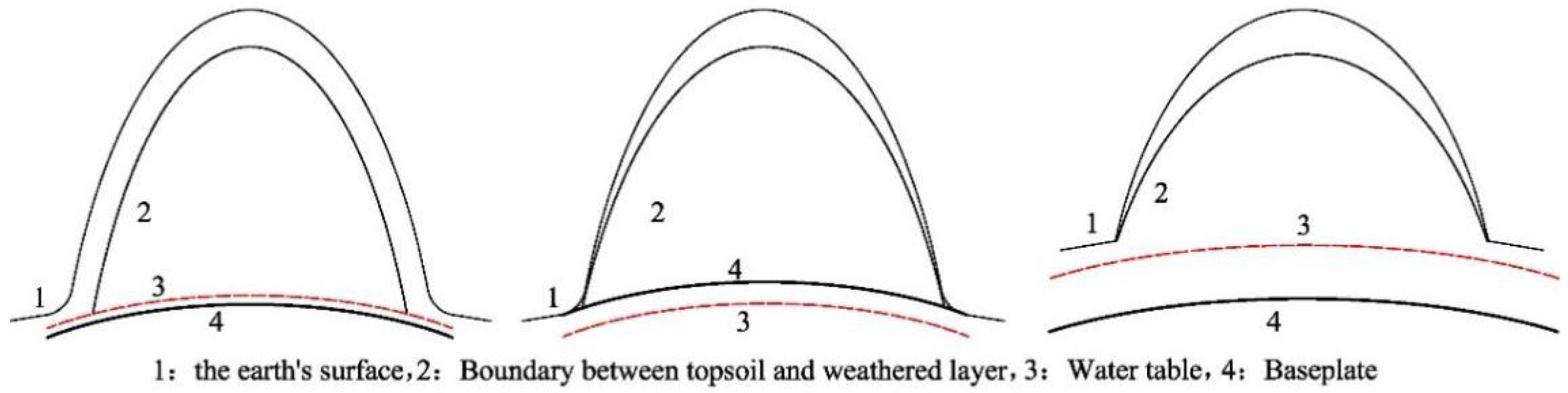Minerals 12 00554 g011