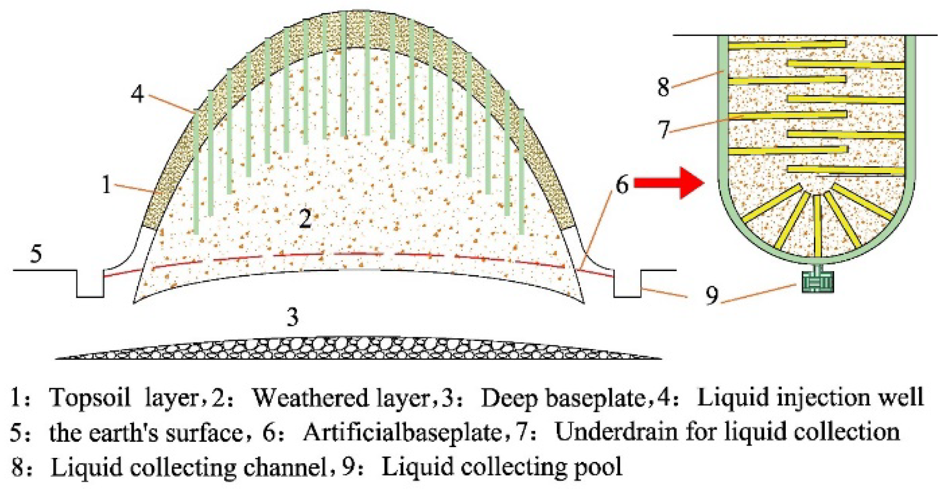 Minerals 12 00554 g012