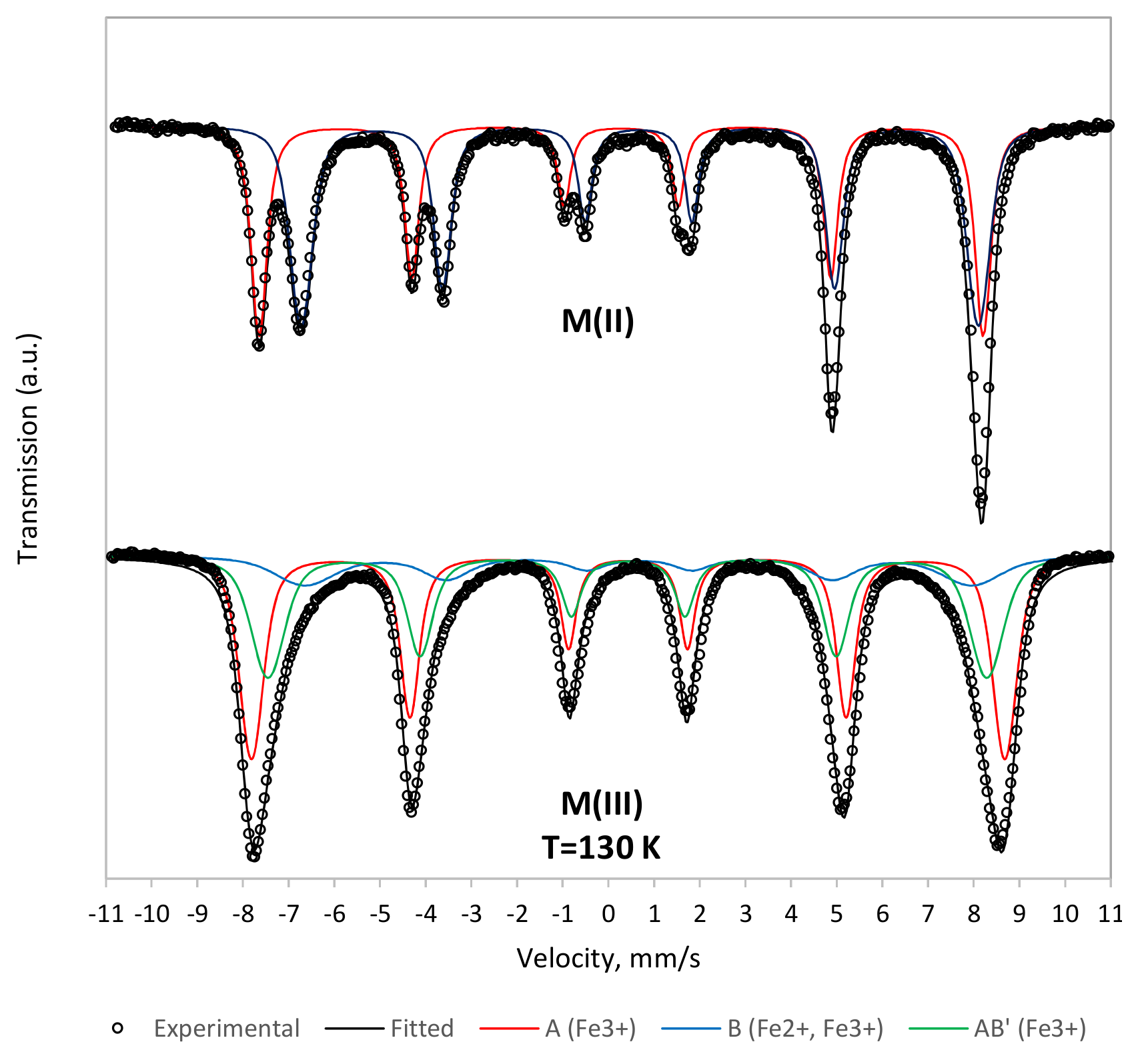 Minerals 12 00556 g004