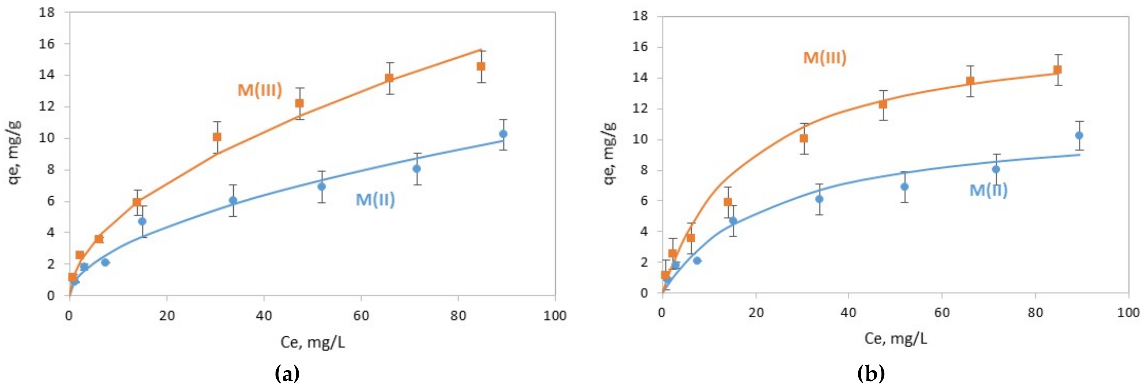 Minerals 12 00556 g006