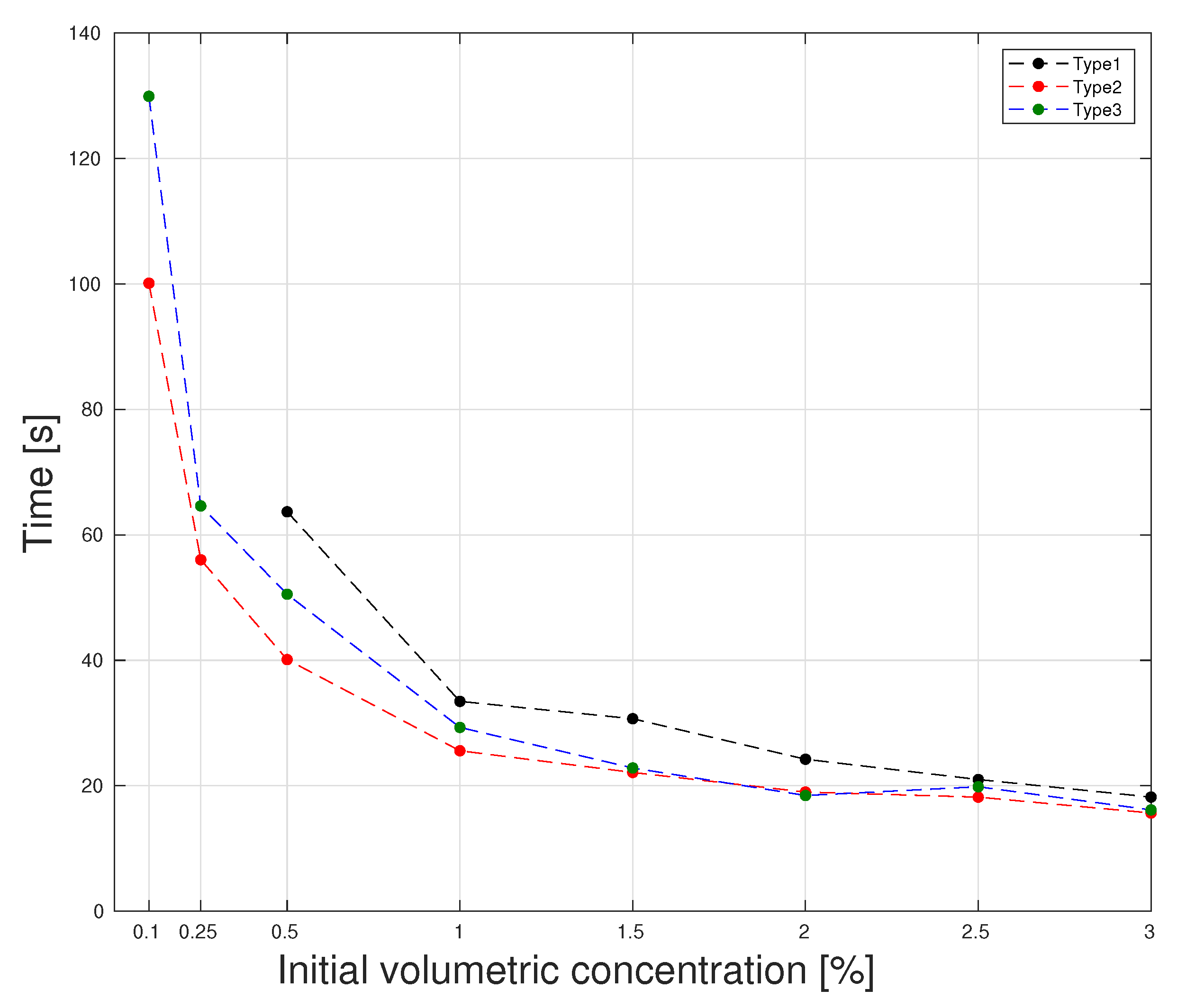 Minerals 12 00558 g007