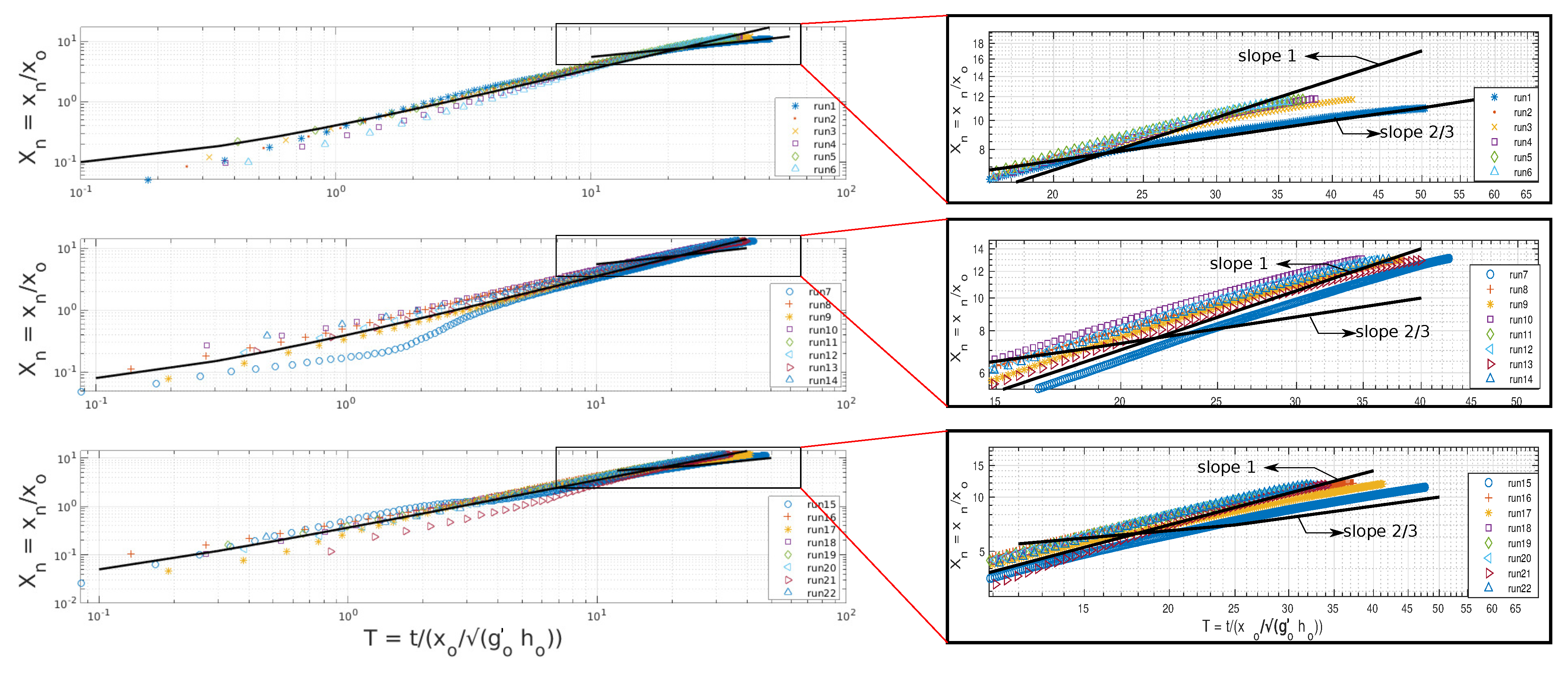 Minerals 12 00558 g008