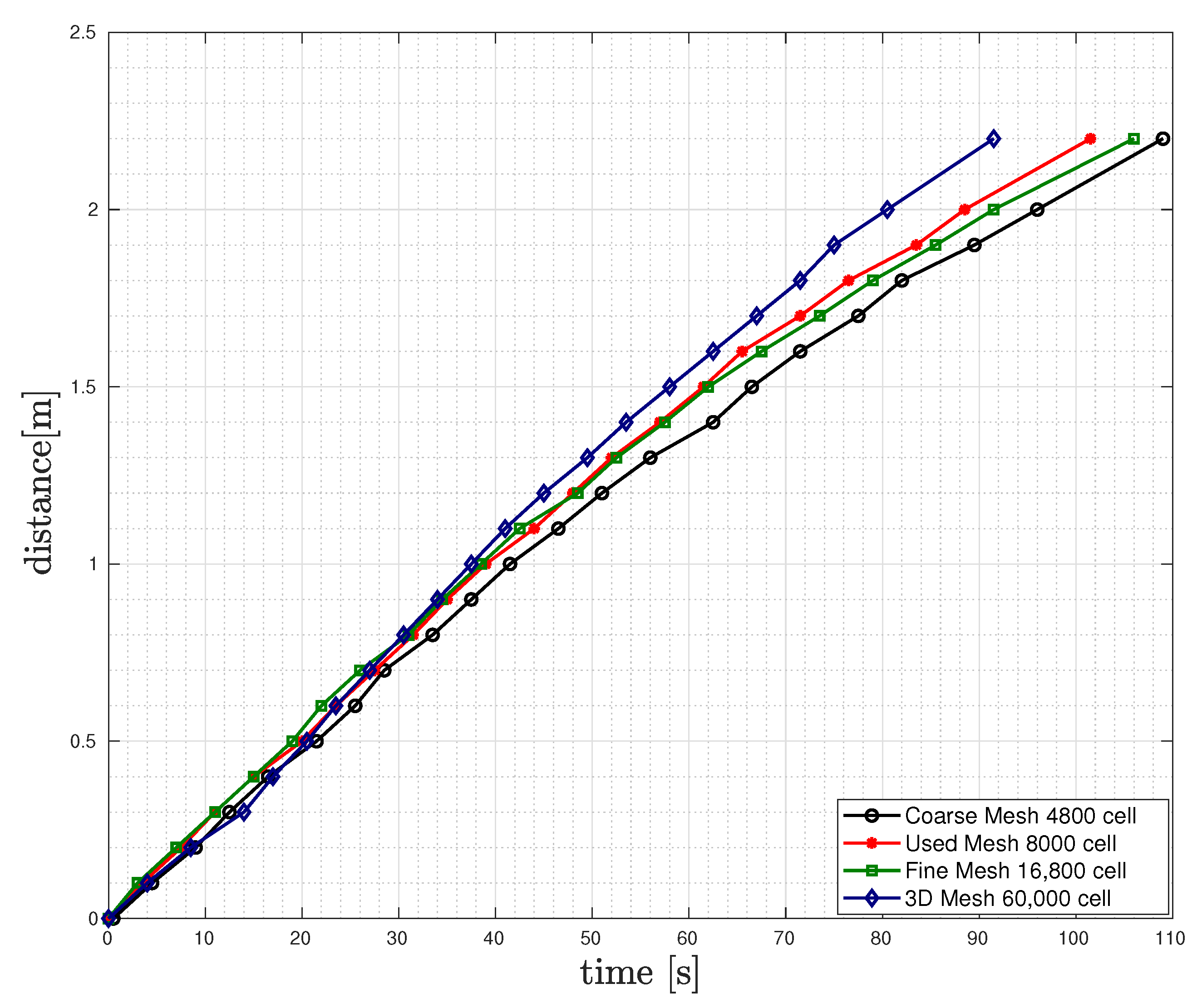 Minerals 12 00558 g011