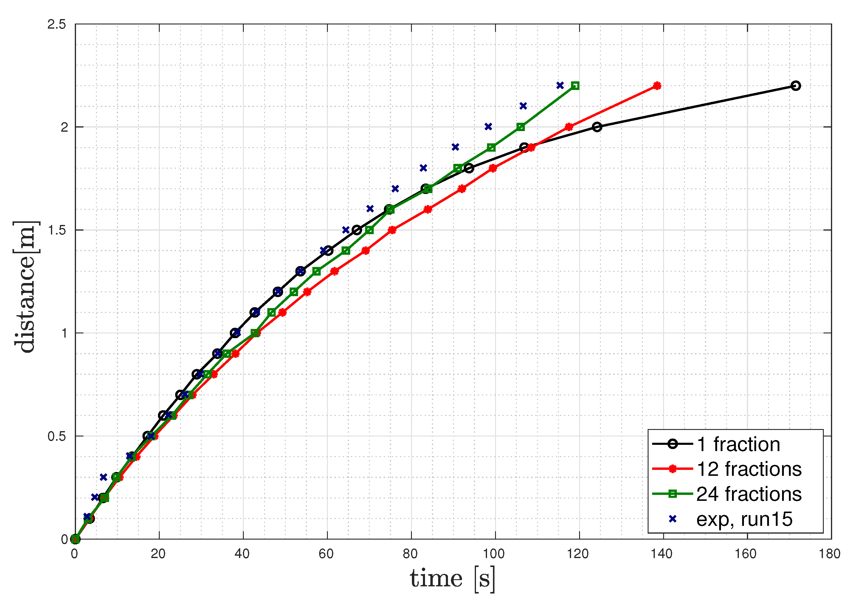 Minerals 12 00558 g012
