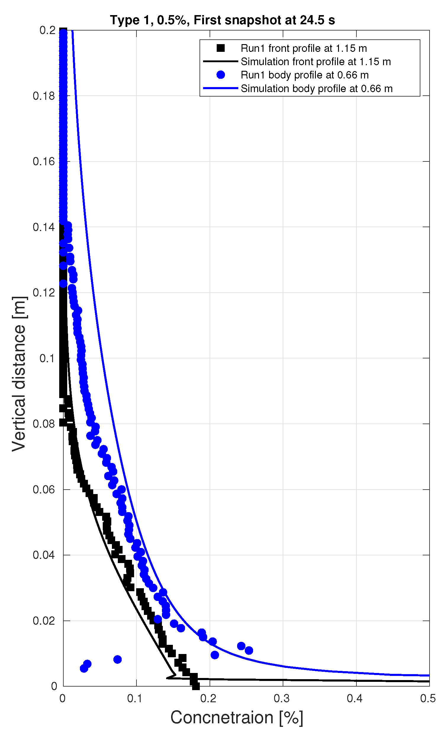 Minerals 12 00558 g014