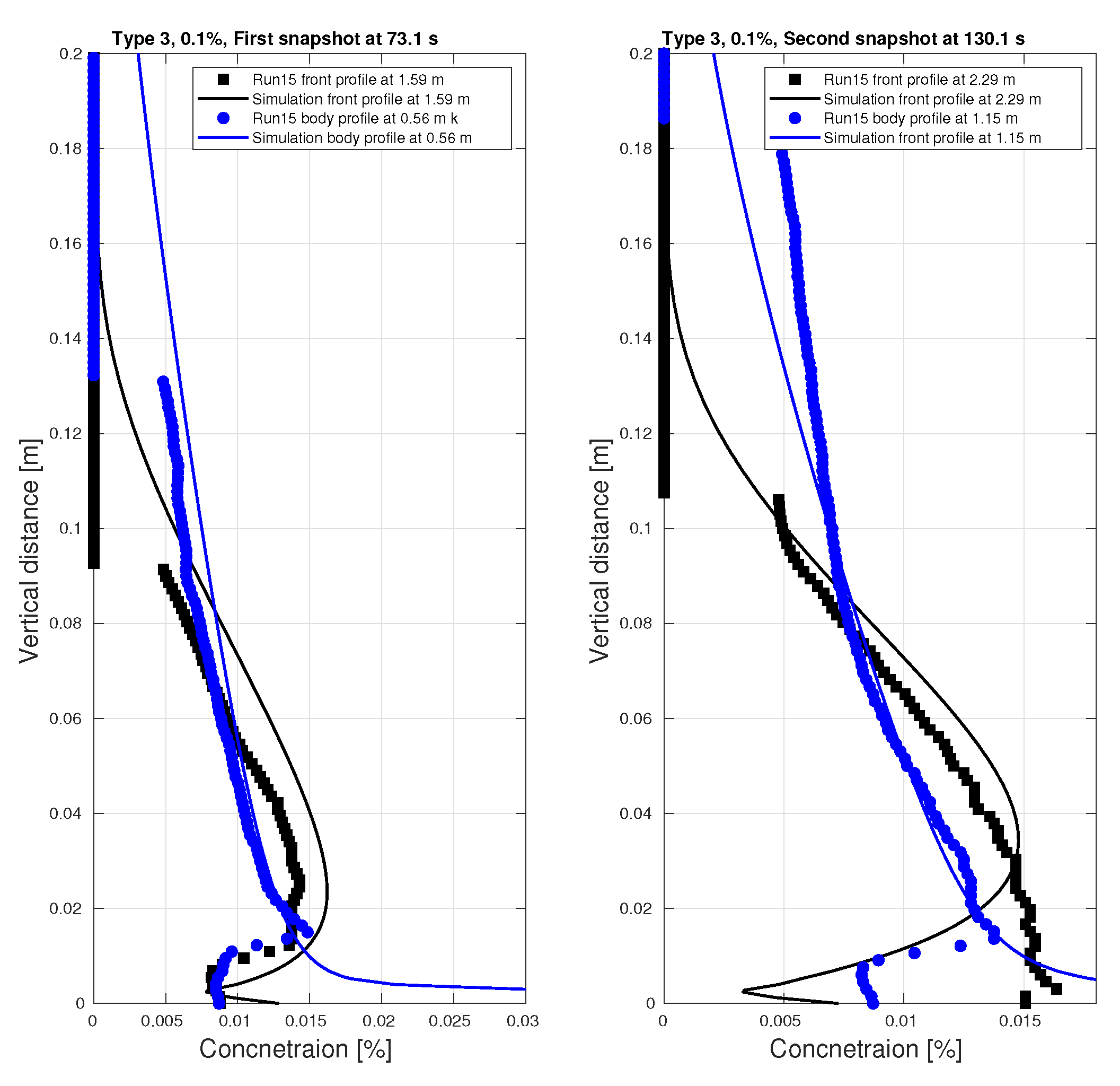 Minerals 12 00558 g016