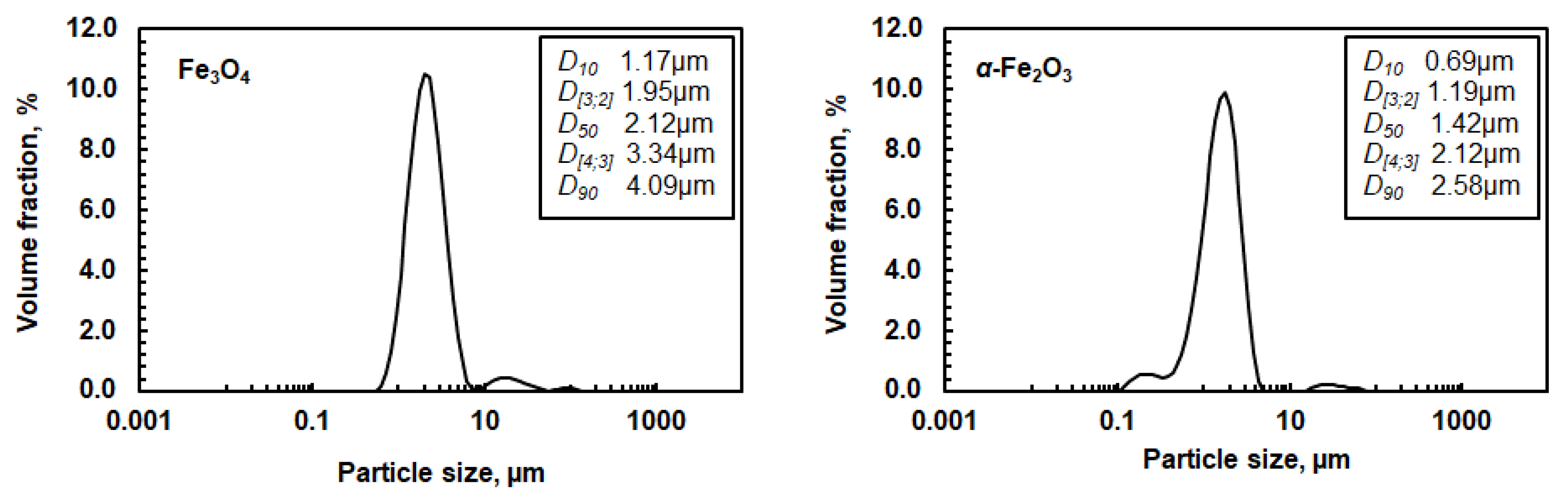 Minerals 12 00560 g001