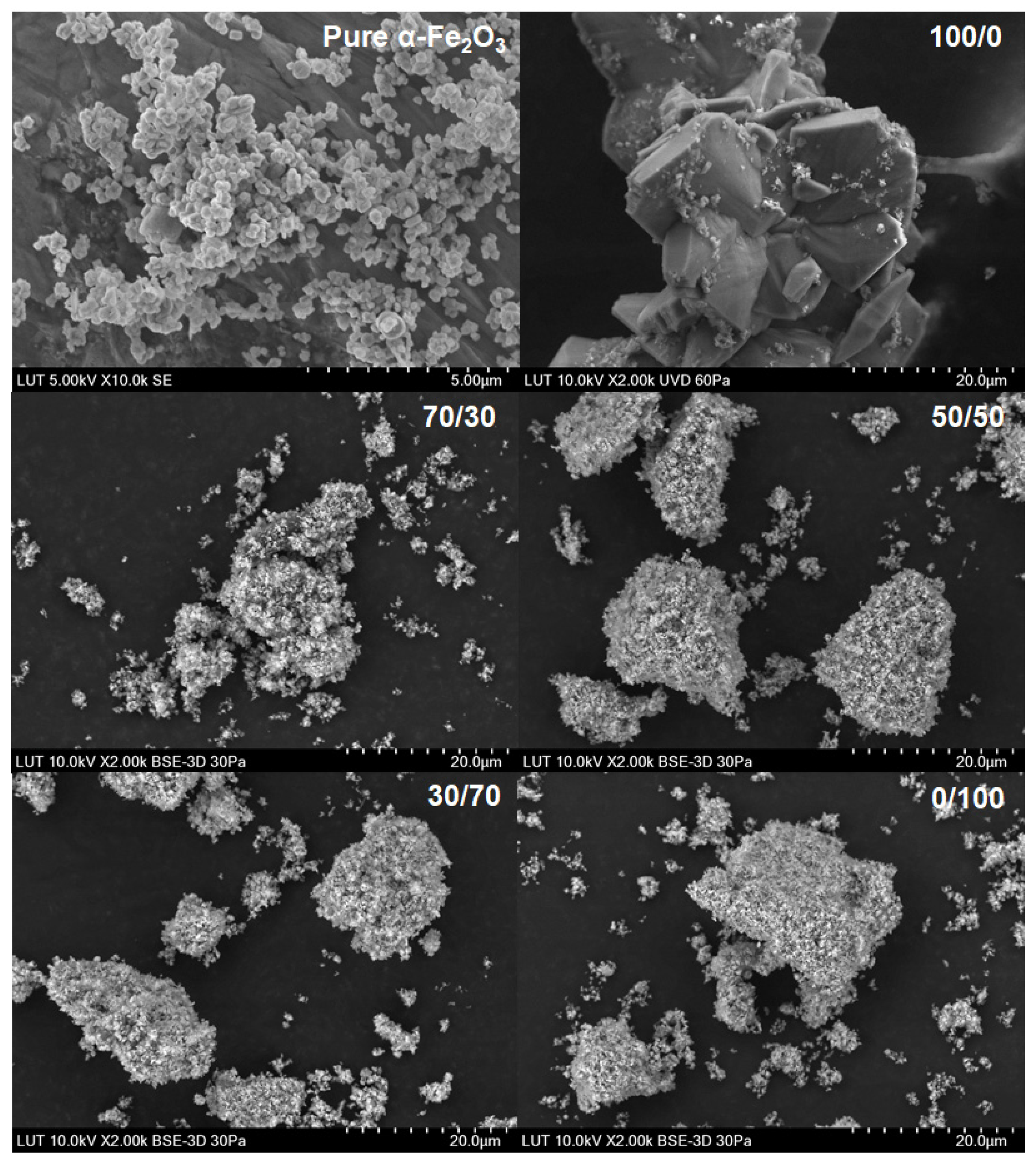 Minerals 12 00560 g009