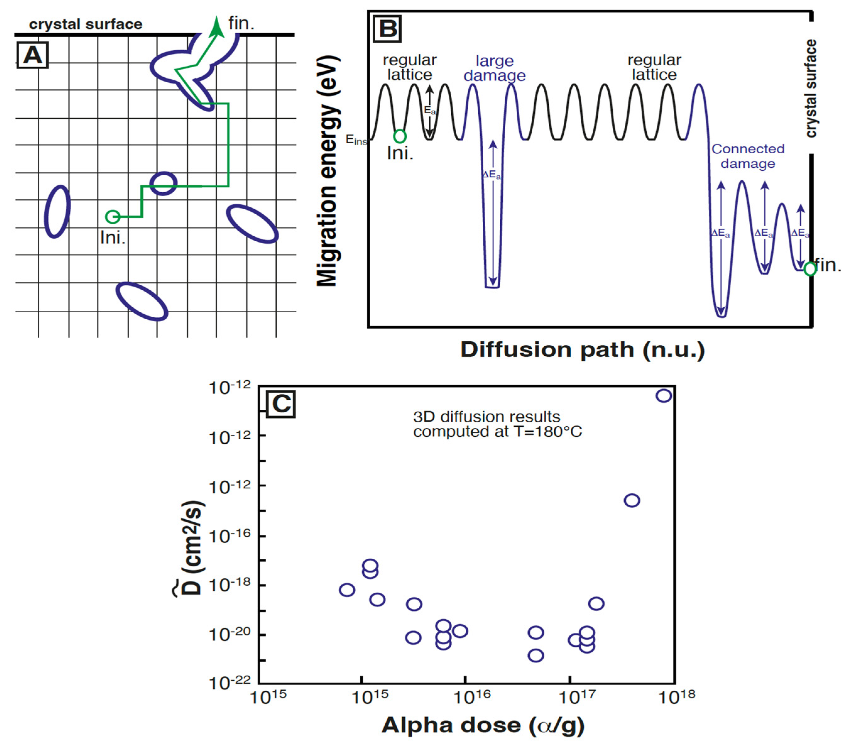 Minerals 12 00563 g002