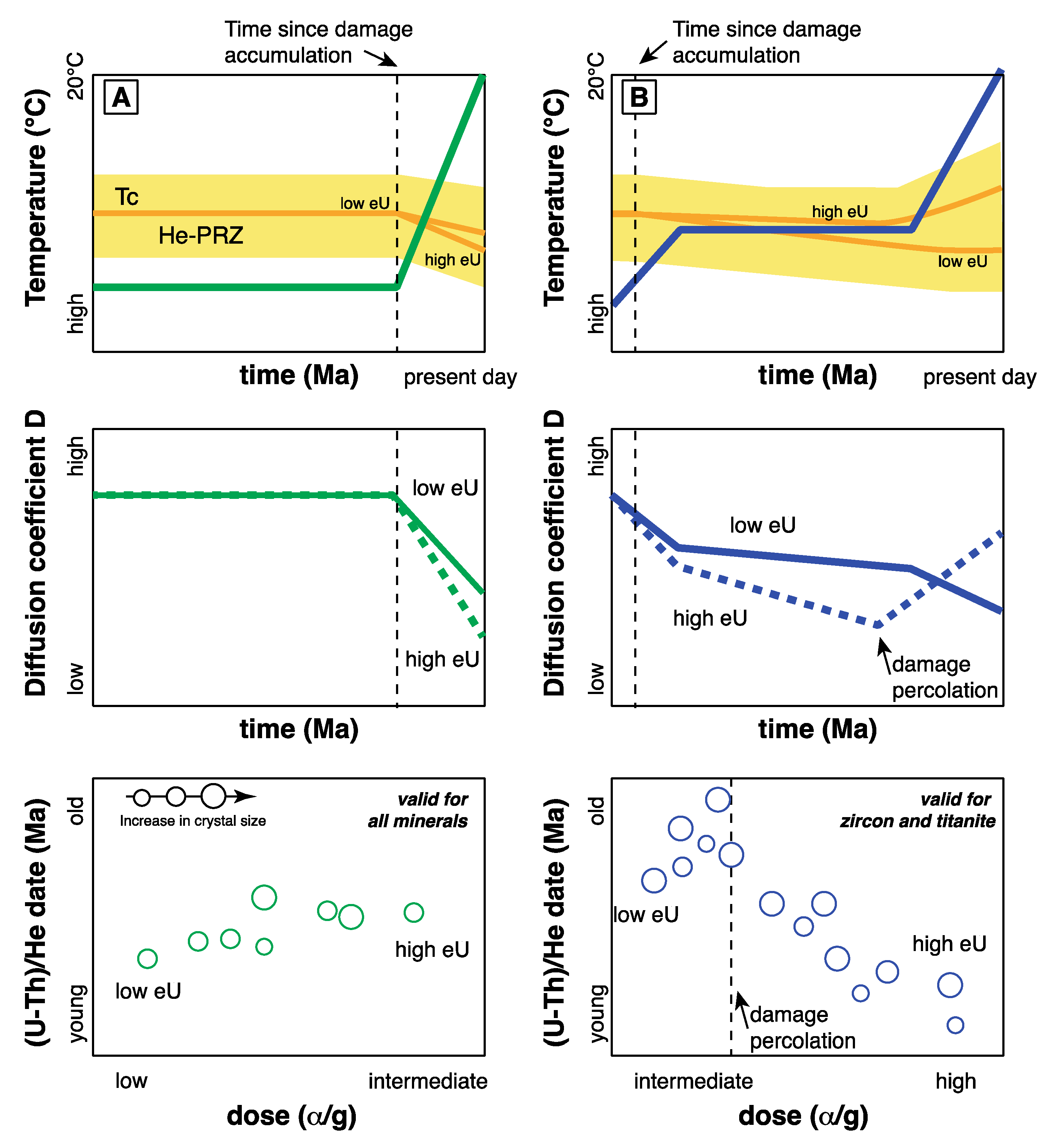 Minerals 12 00563 g004