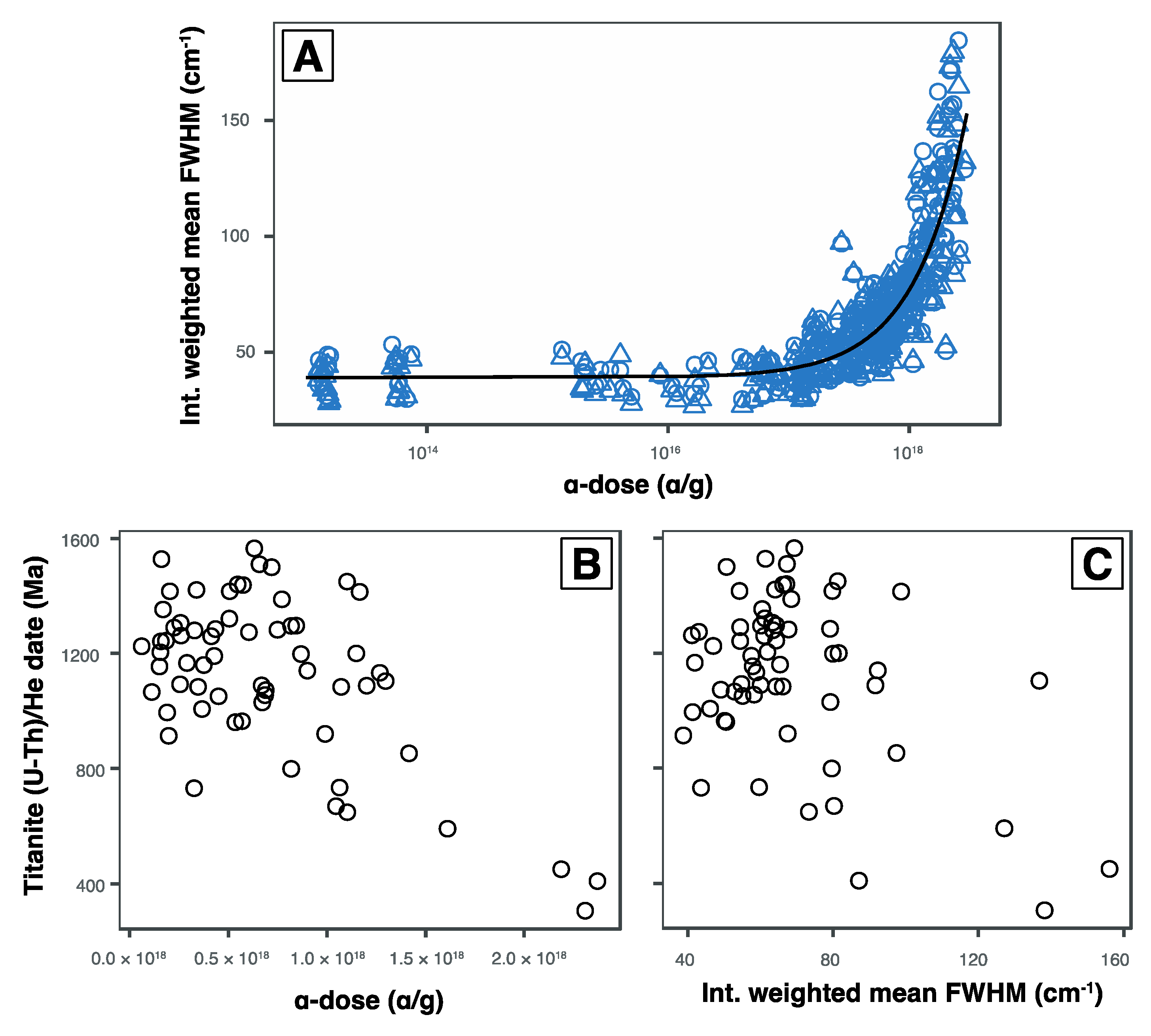 Minerals 12 00563 g005
