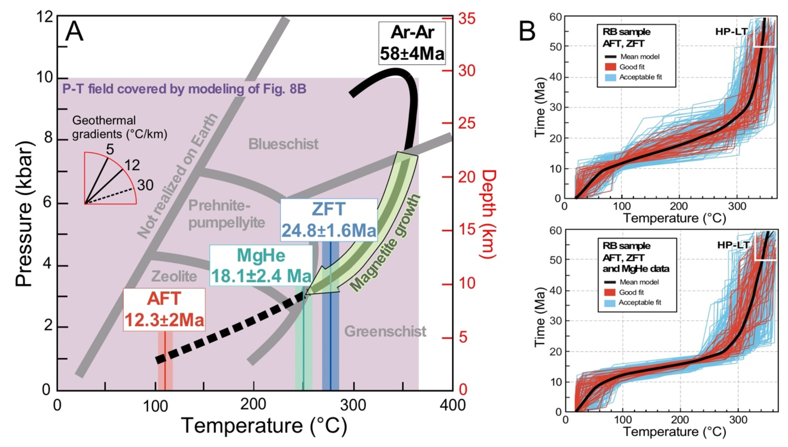 Minerals 12 00563 g008