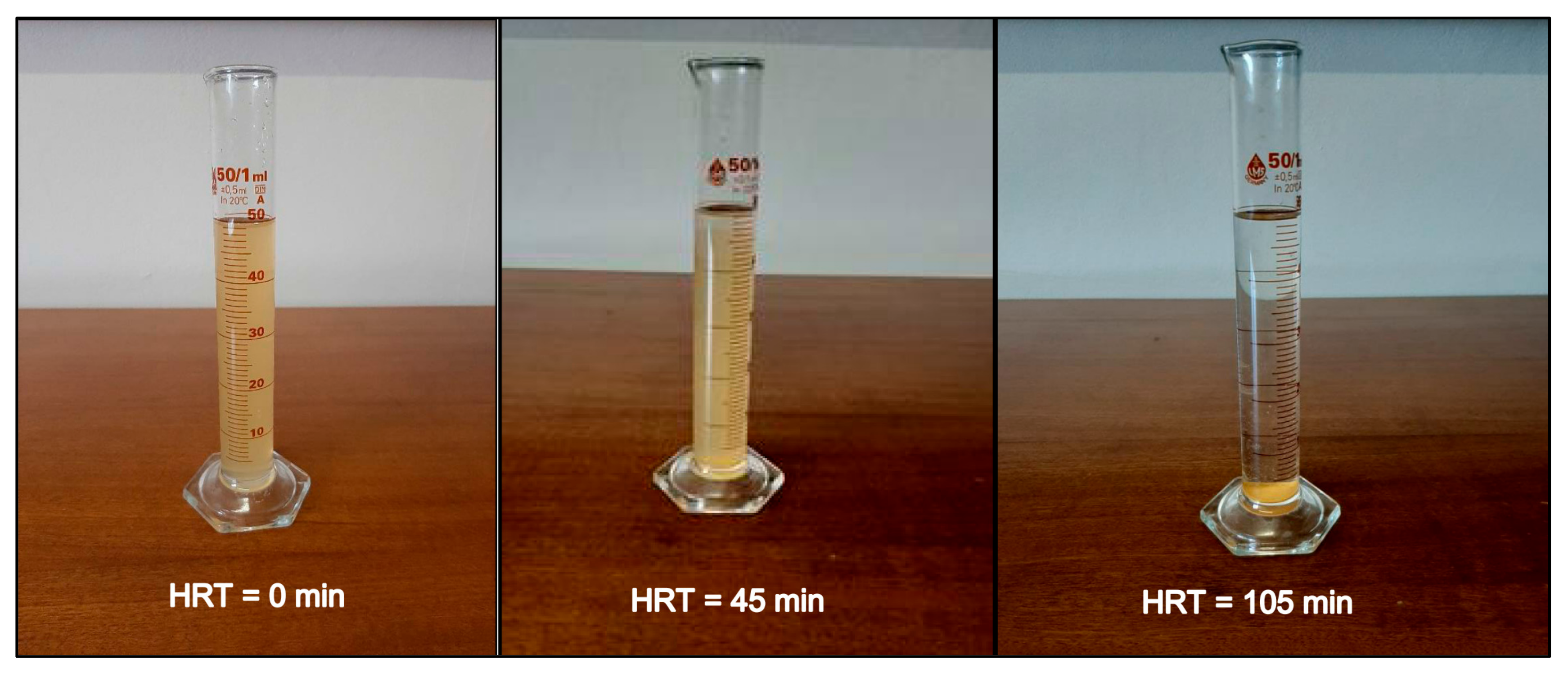 Minerals 12 00565 g005