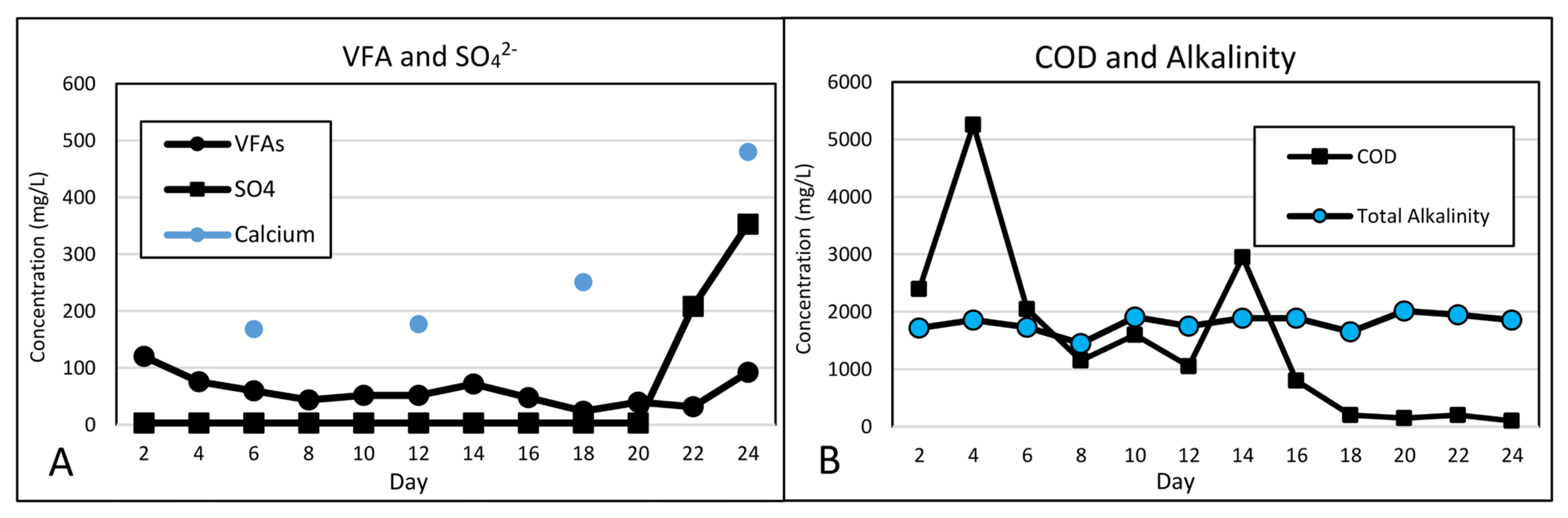 Minerals 12 00565 g008