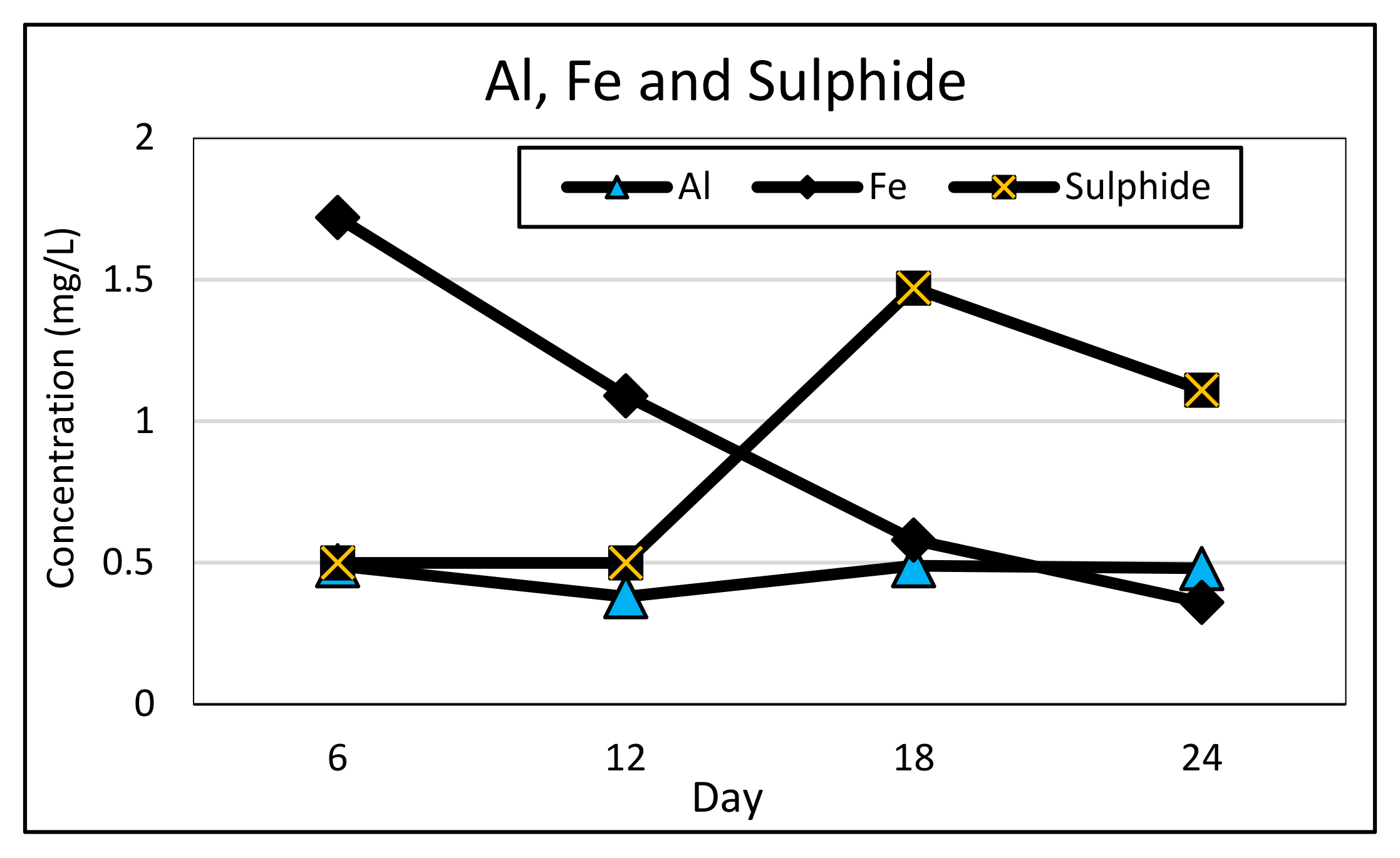 Minerals 12 00565 g010