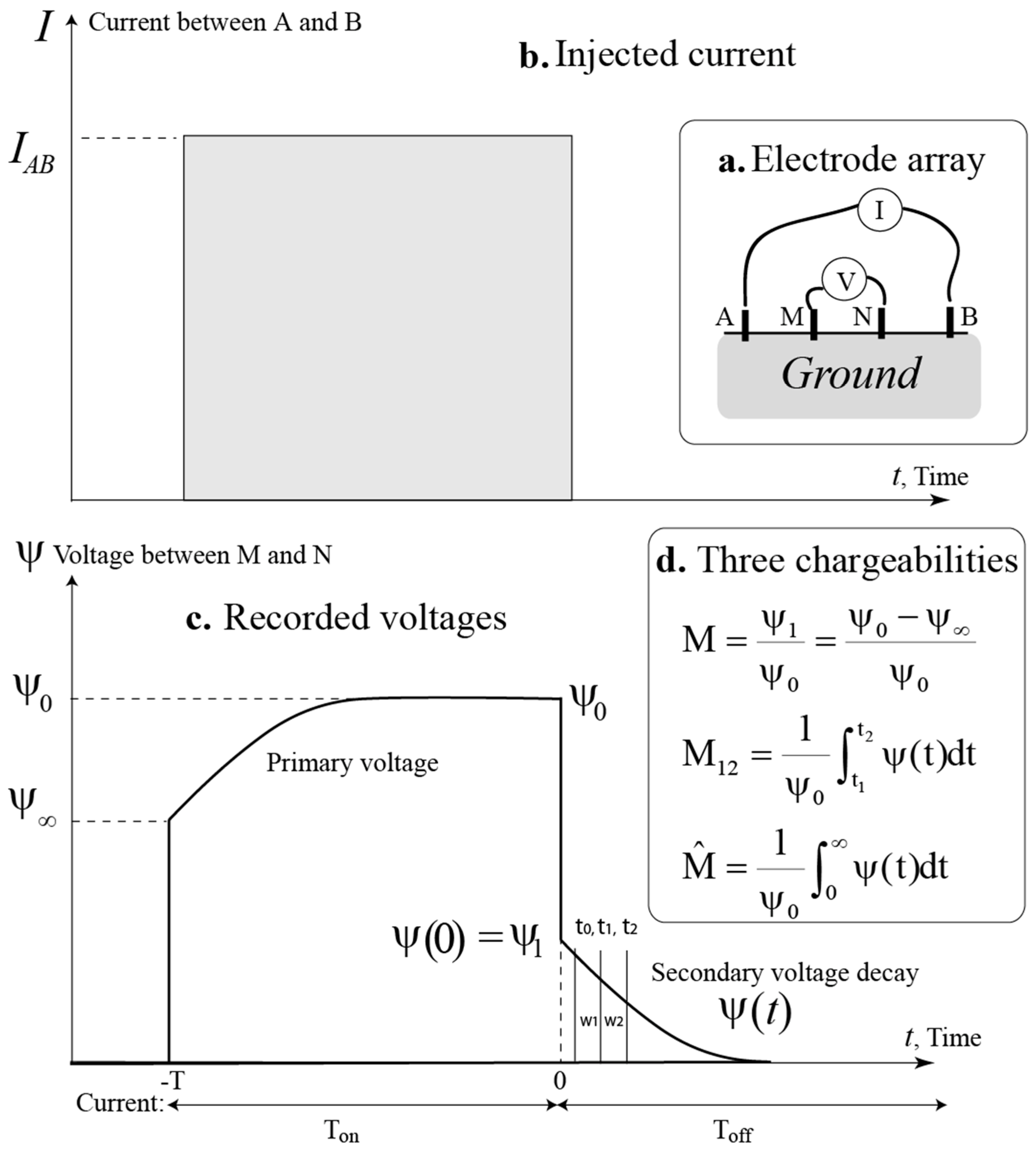 Minerals 12 00571 g001