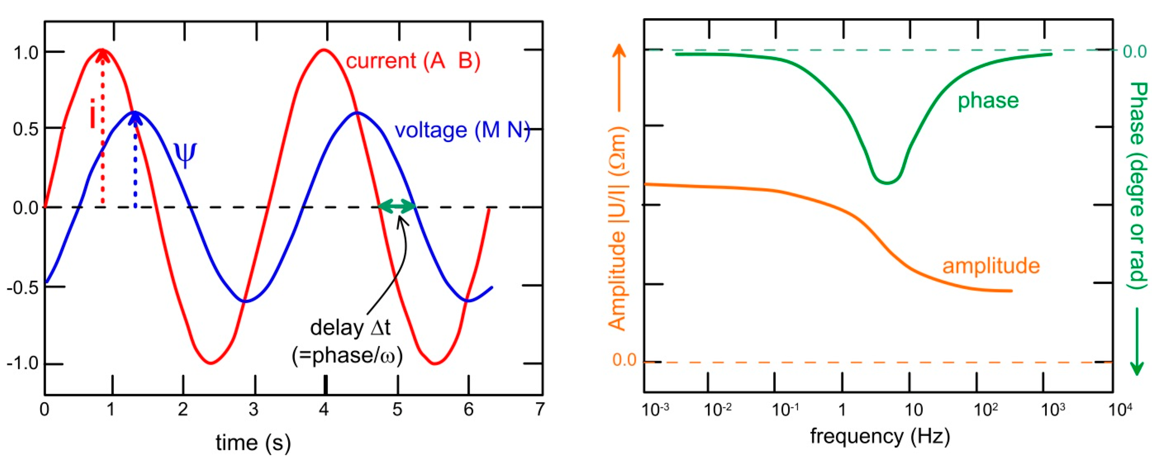 Minerals 12 00571 g003
