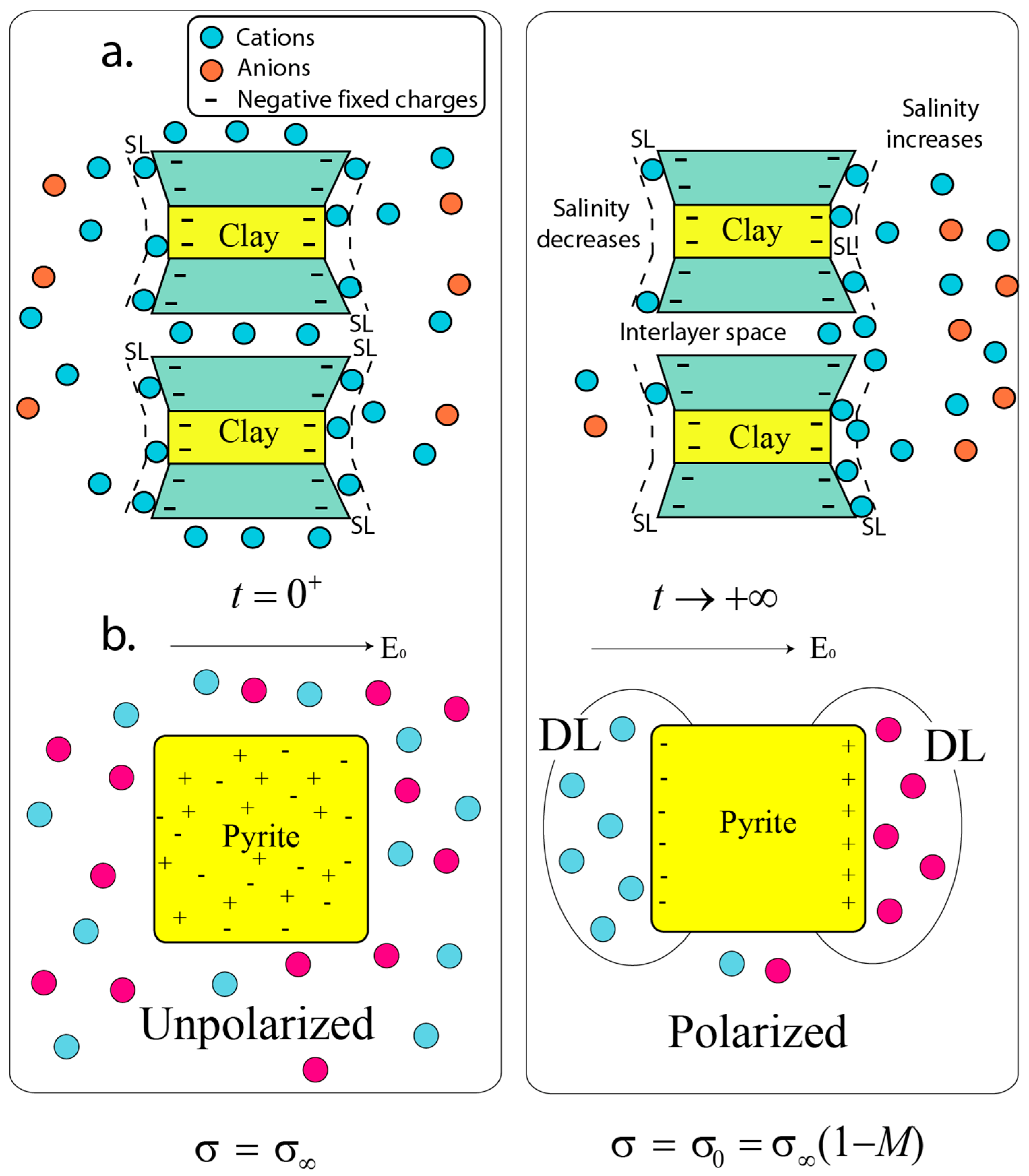 Minerals 12 00571 g005