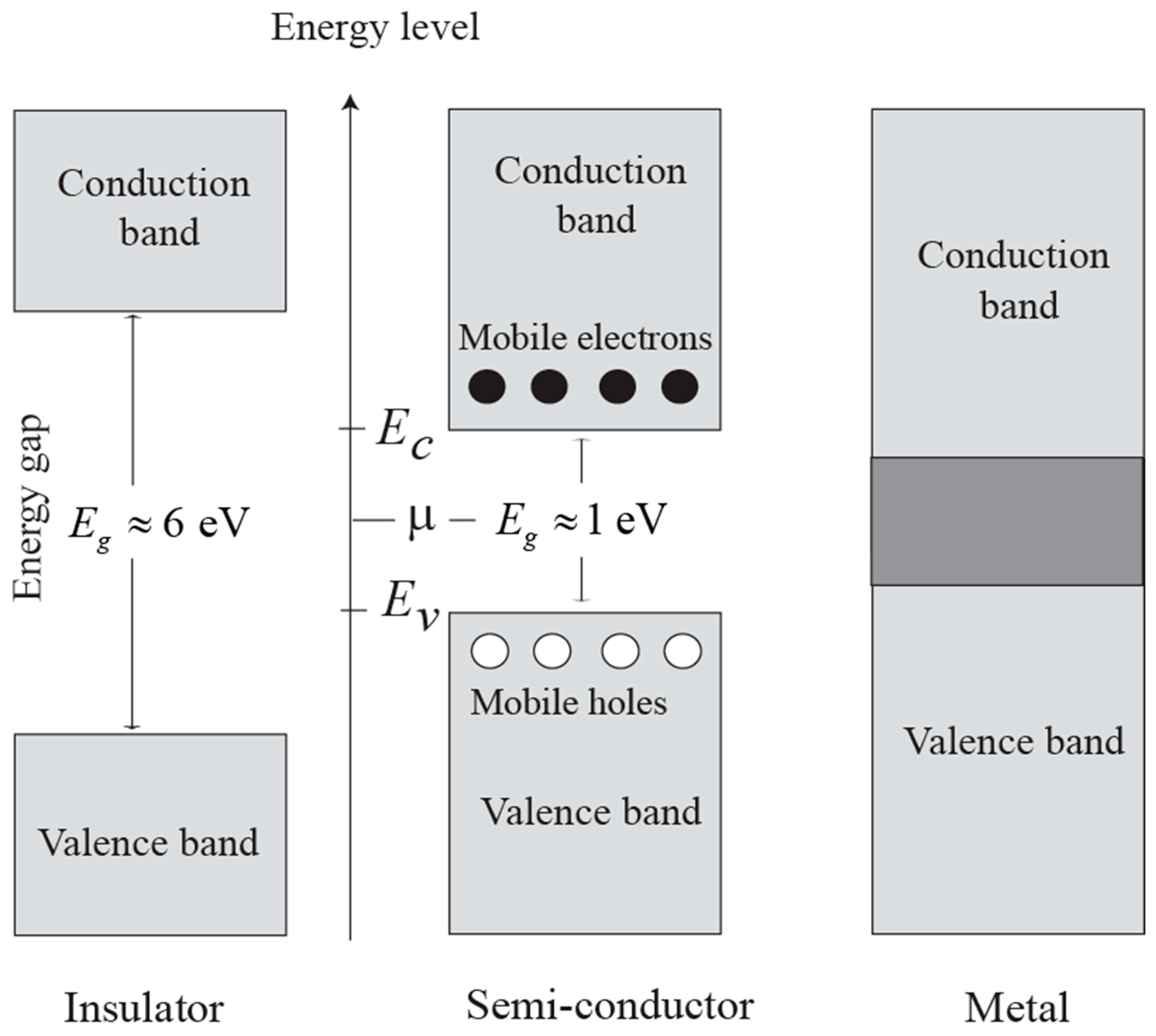 Minerals 12 00571 g008