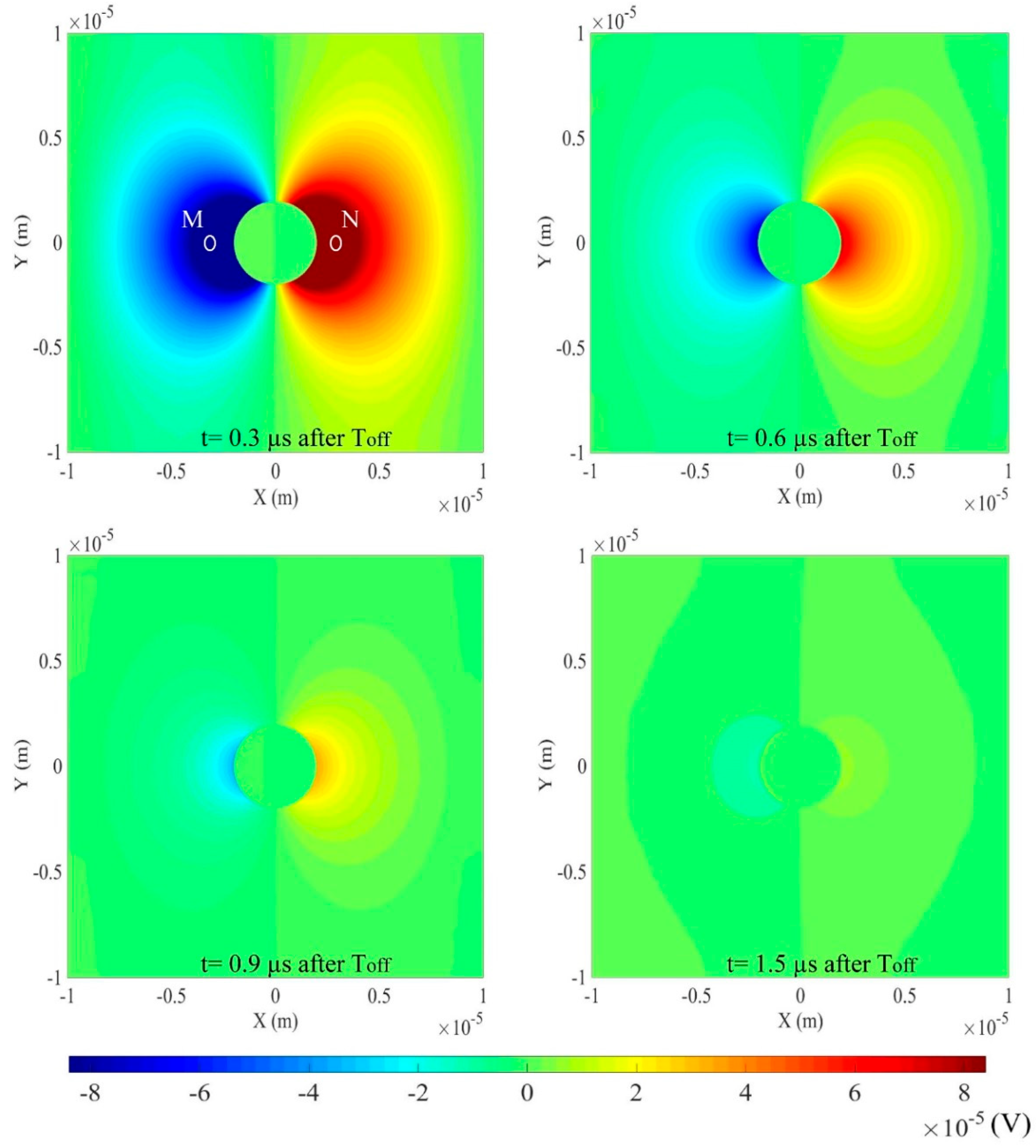 Minerals 12 00571 g010