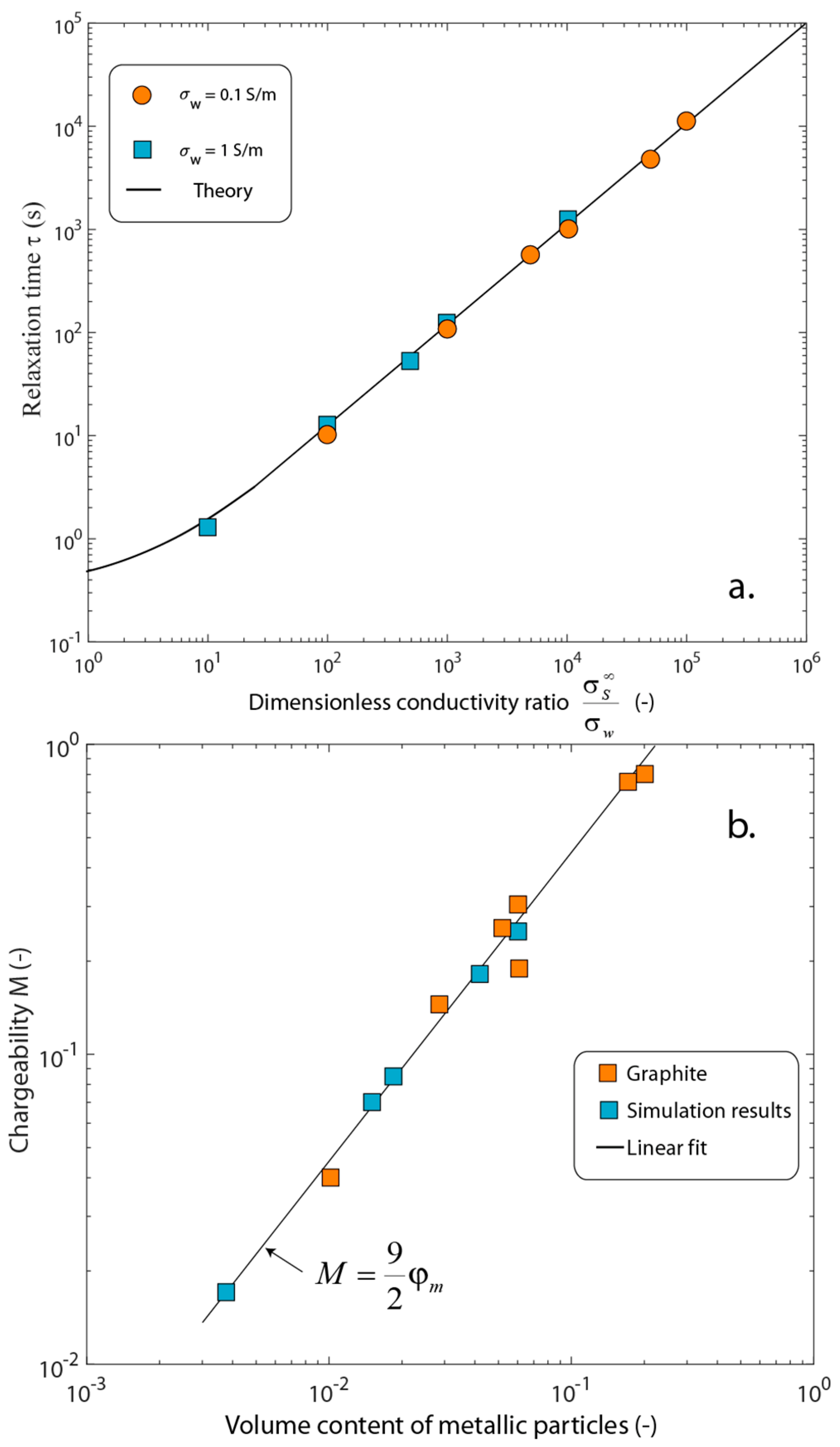 Minerals 12 00571 g012