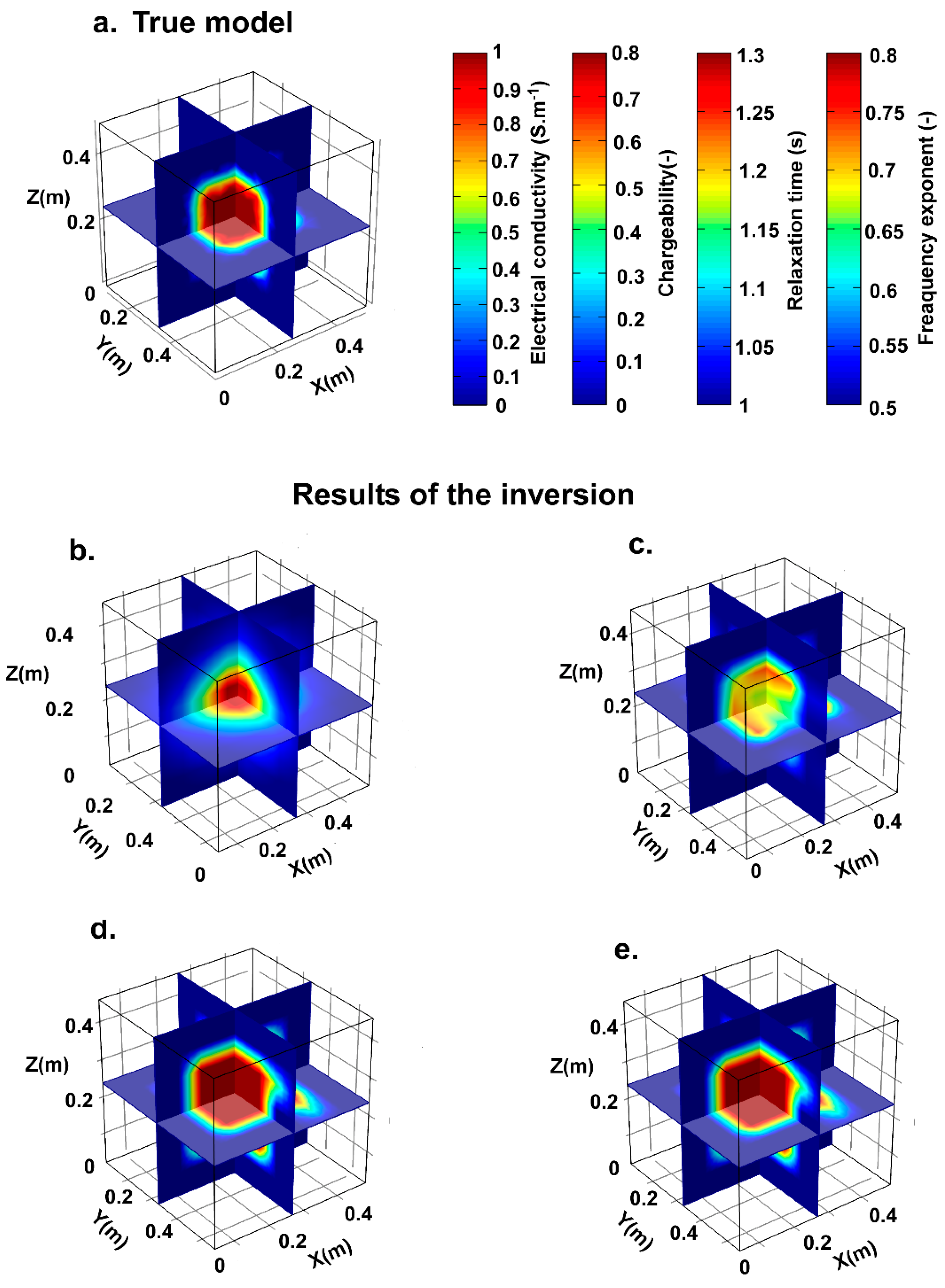 Minerals 12 00571 g020